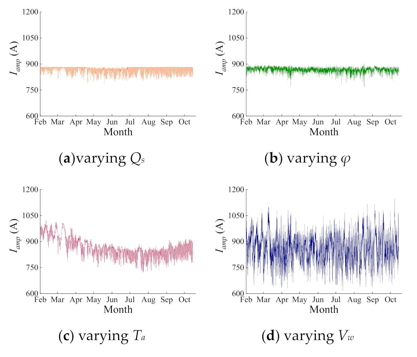 Energies 13 04679 g002 Energies 13 04679 g002