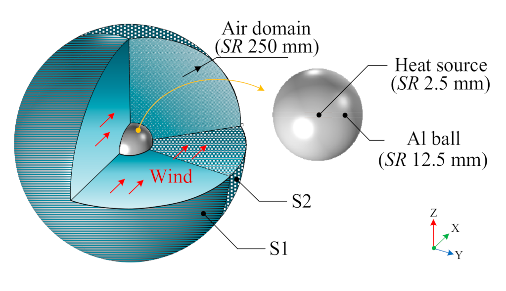 Energies 13 04679 g009 Energies 13 04679 g009