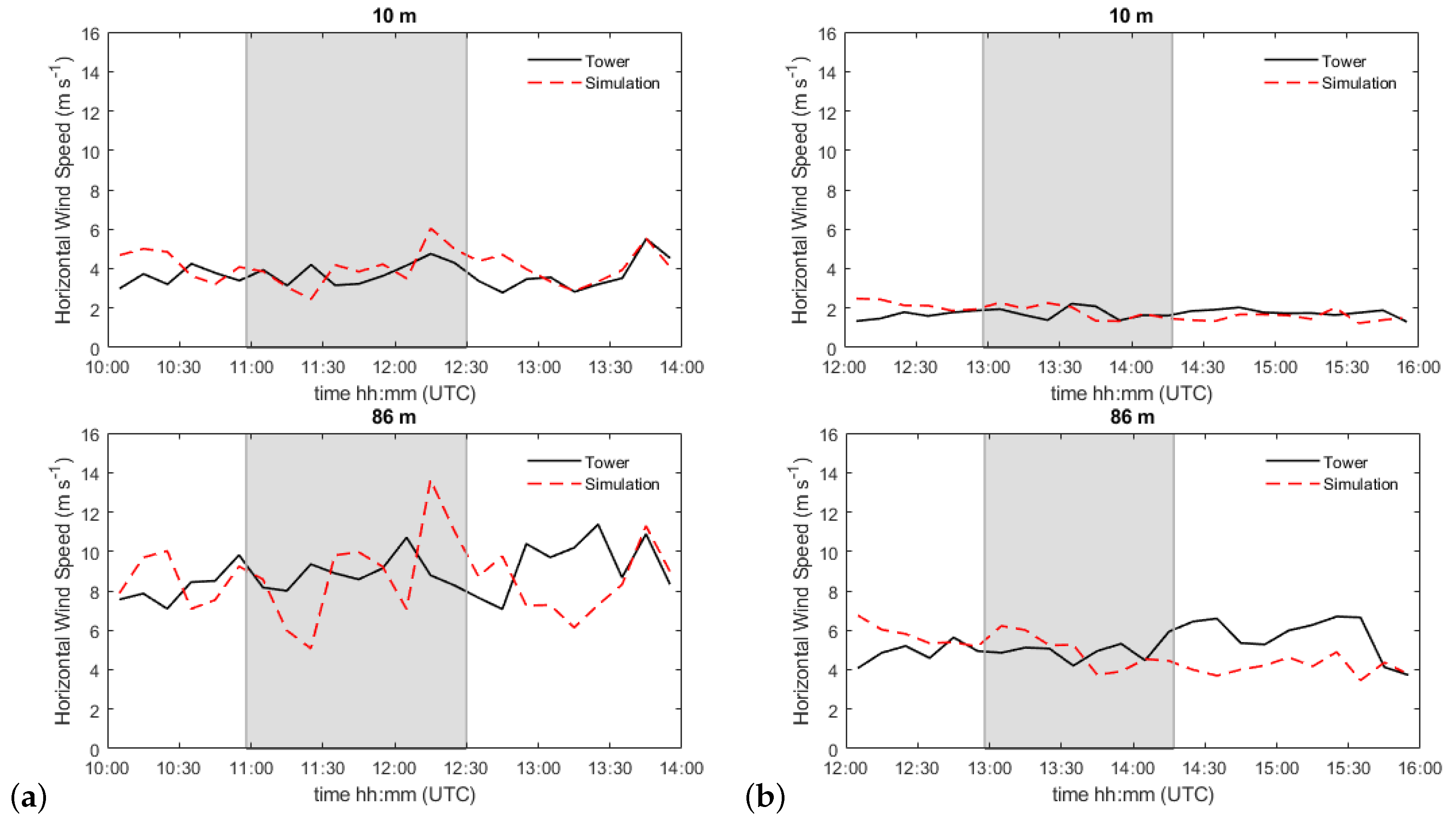 Energies 13 04688 g003