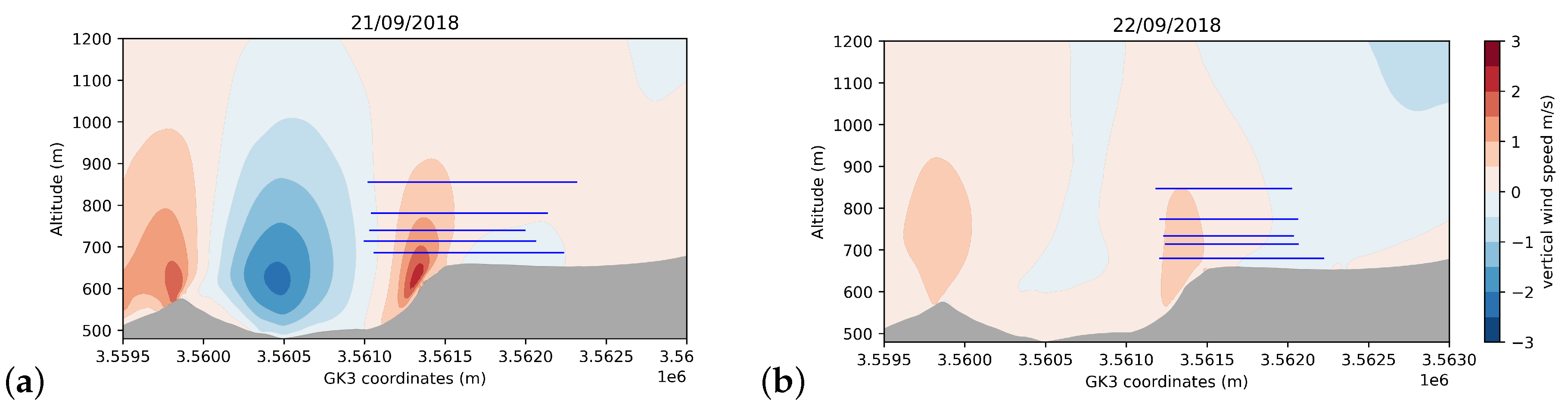 Energies 13 04688 g011
