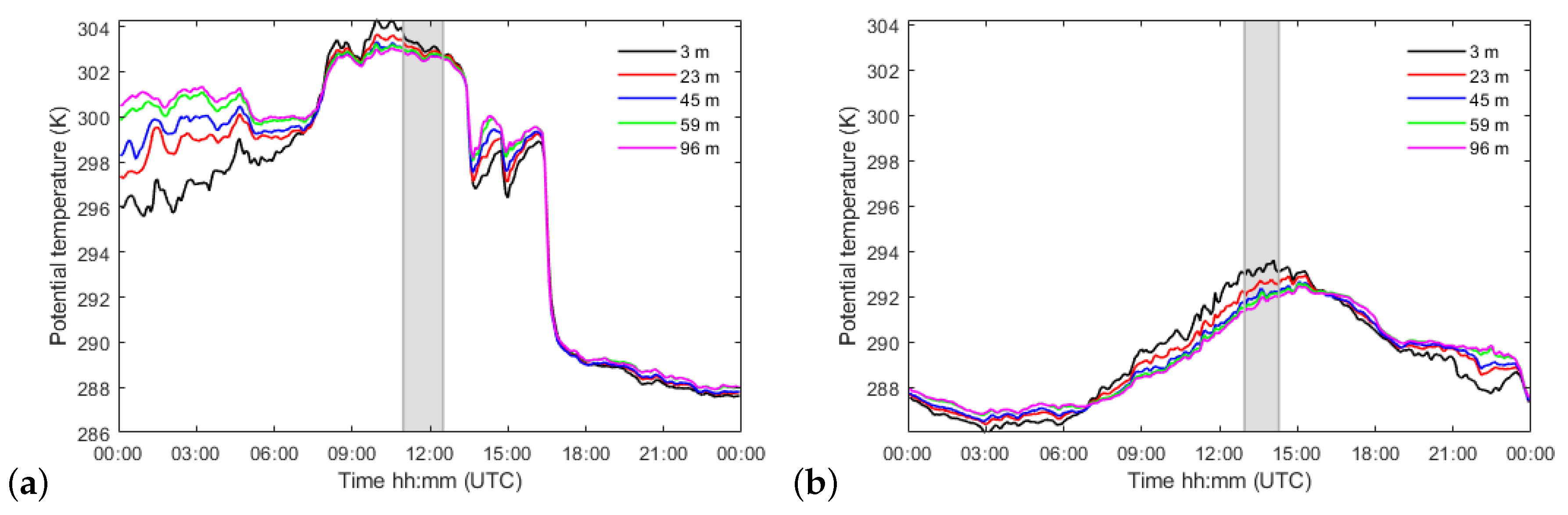 Energies 13 04688 g012