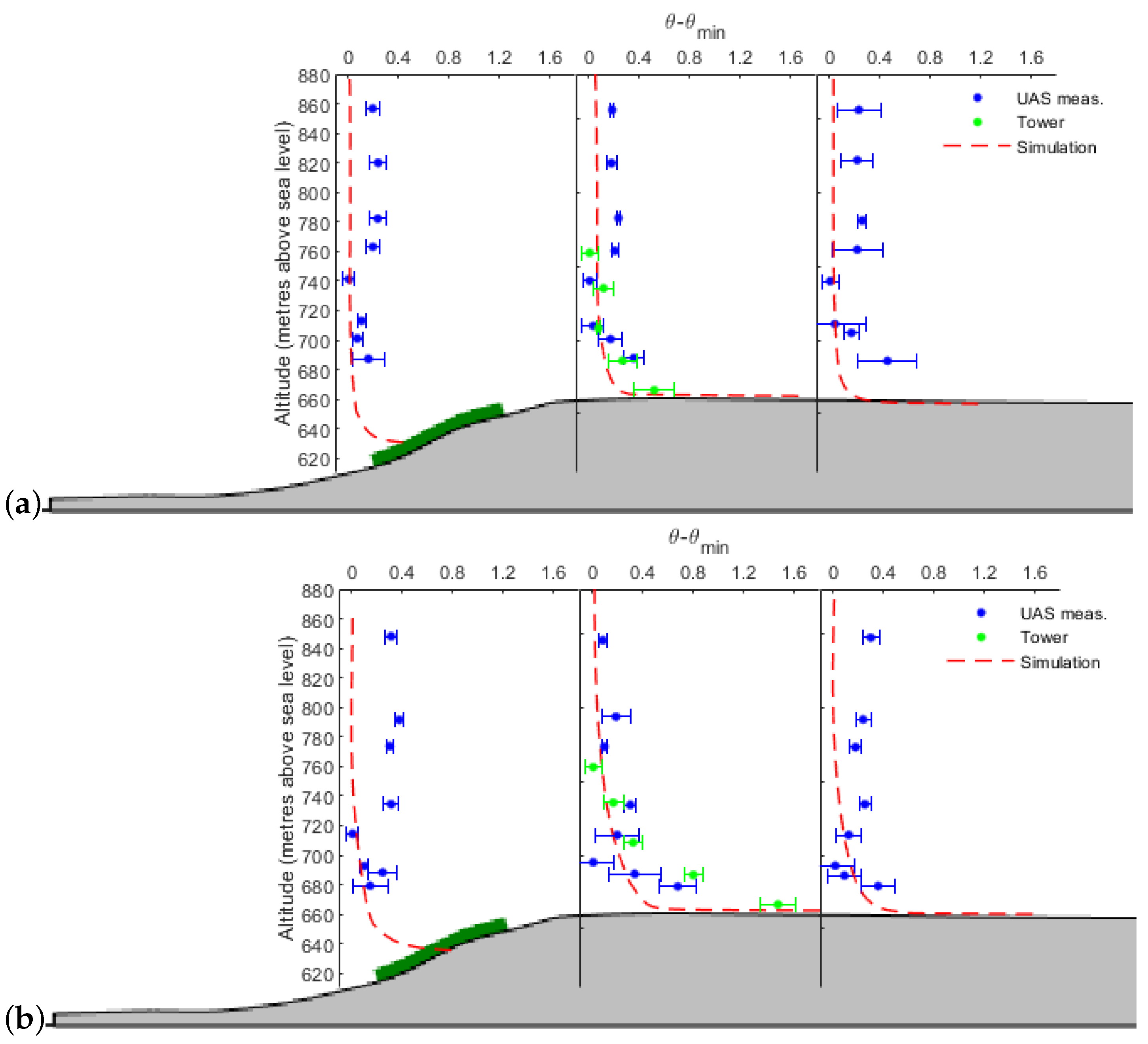Energies 13 04688 g014