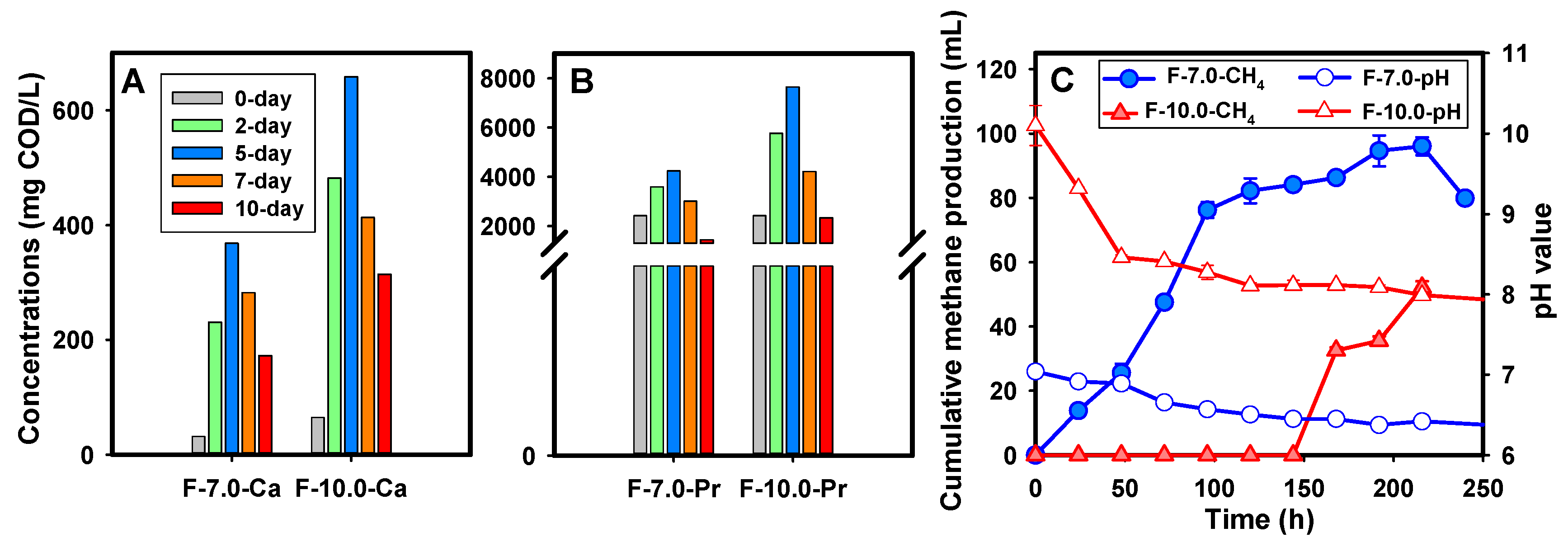 Energies 13 04690 g003