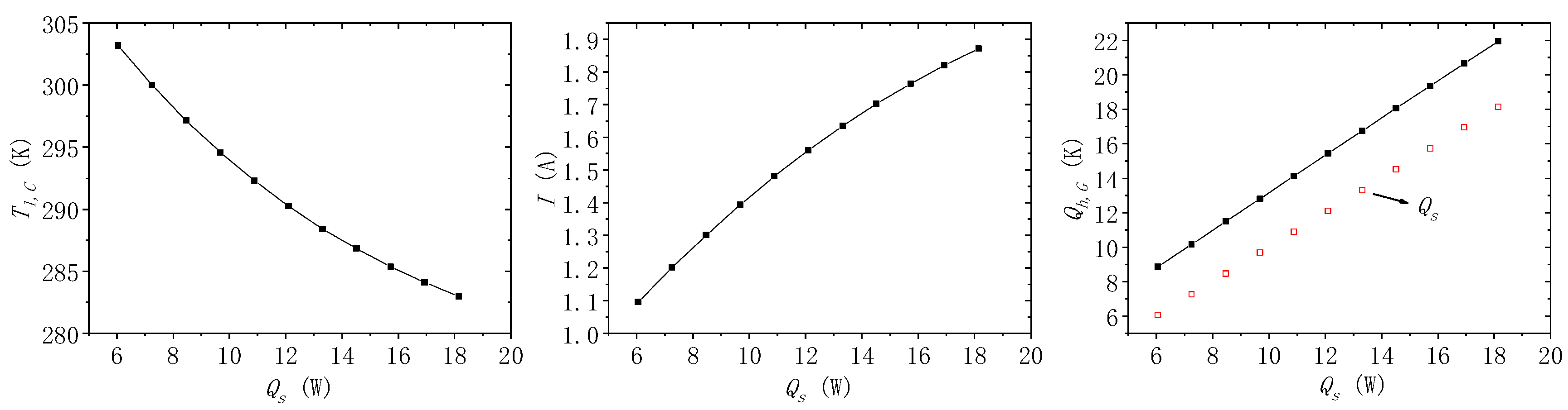 Energies 13 04691 g003 Energies 13 04691 g003