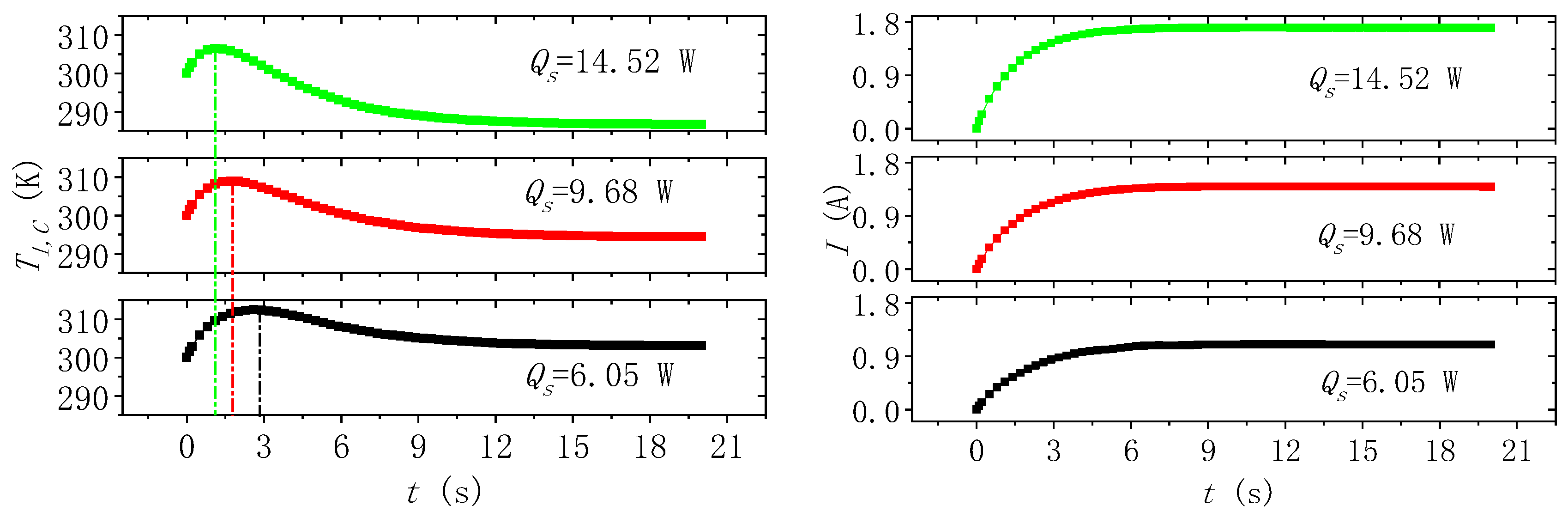 Energies 13 04691 g005 Energies 13 04691 g005
