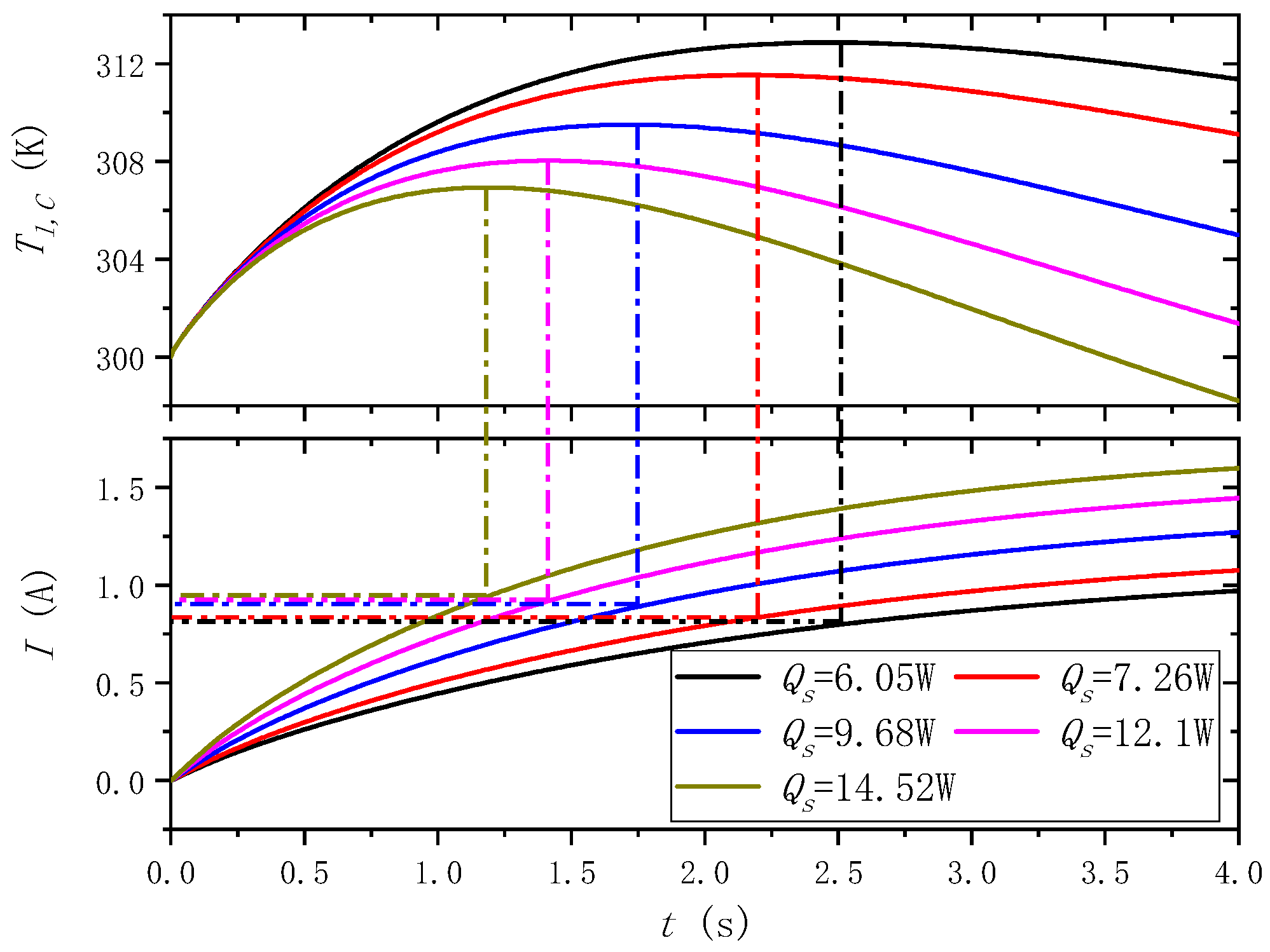 Energies 13 04691 g007 Energies 13 04691 g007