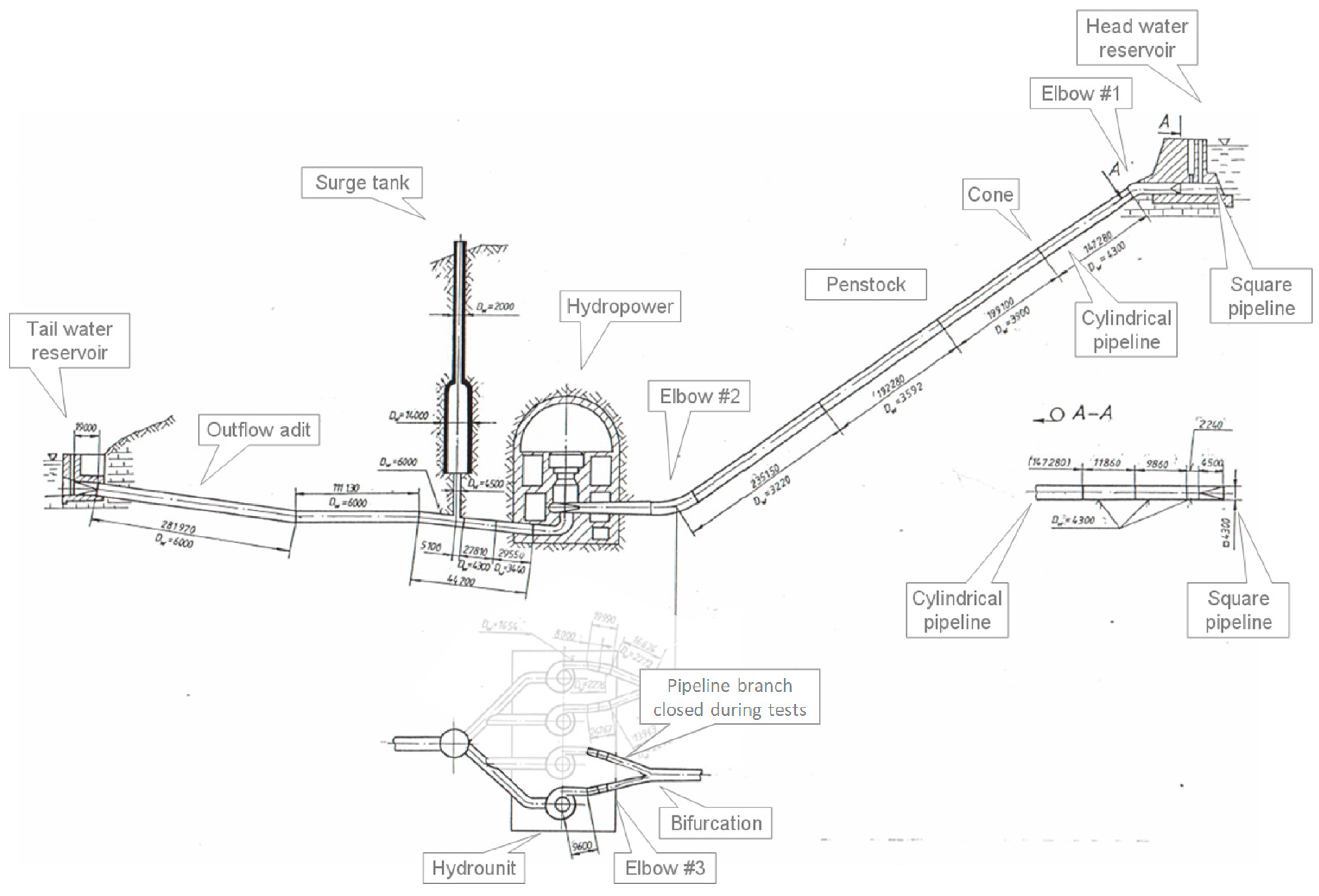 Energies 13 04706 g001
