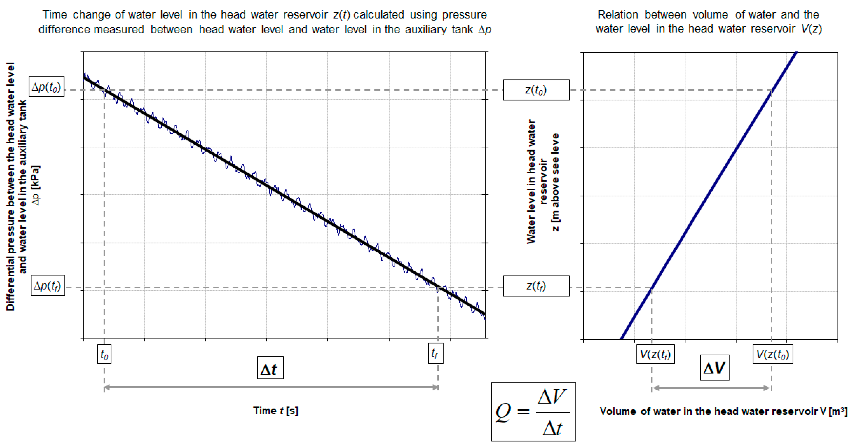 Energies 13 04706 g003