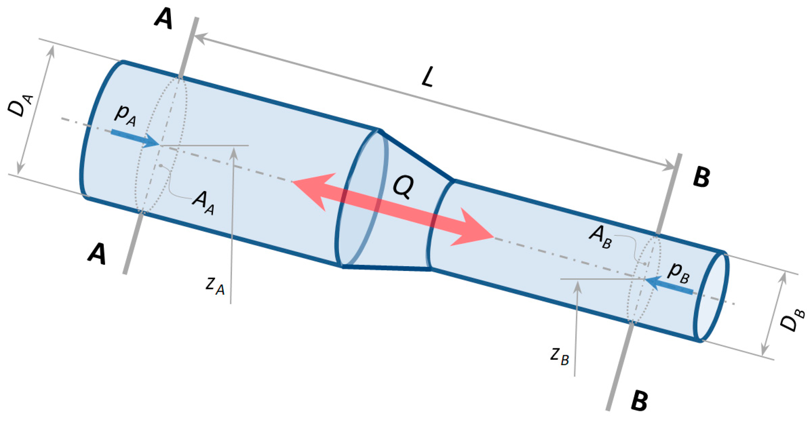 Energies 13 04706 g004