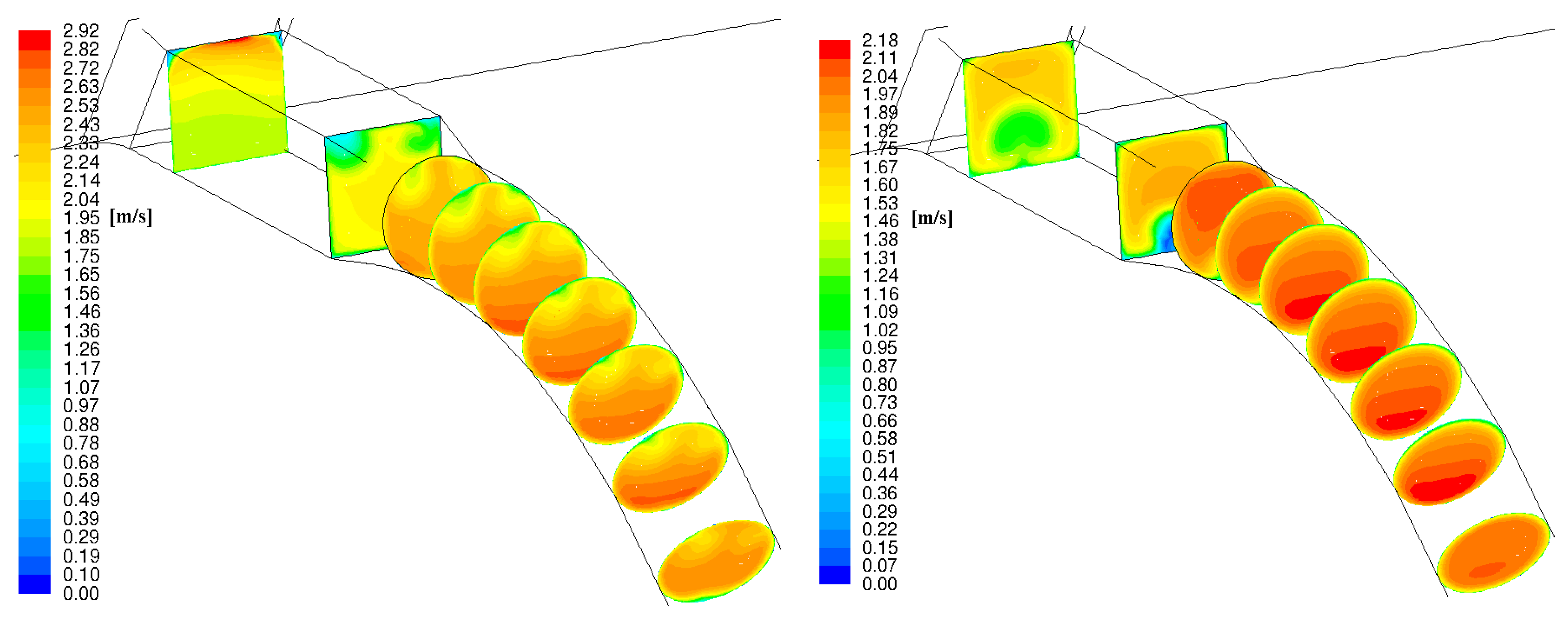 Energies 13 04706 g006