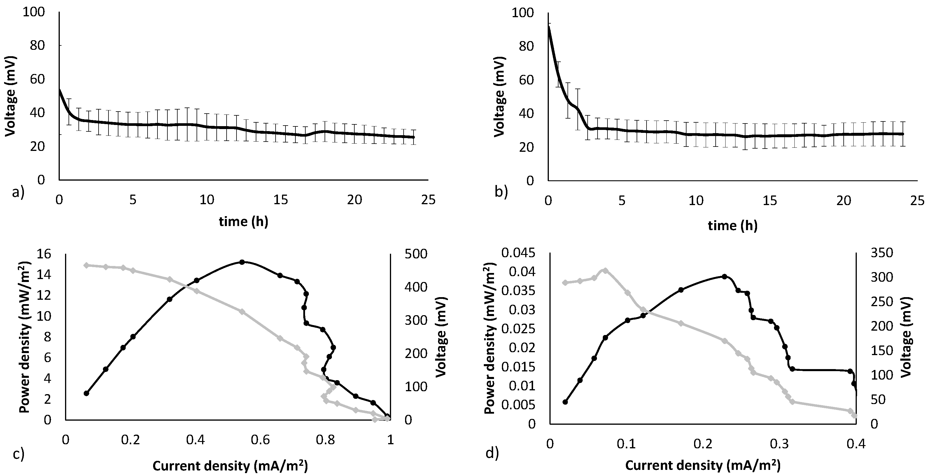 Energies 13 04712 g001