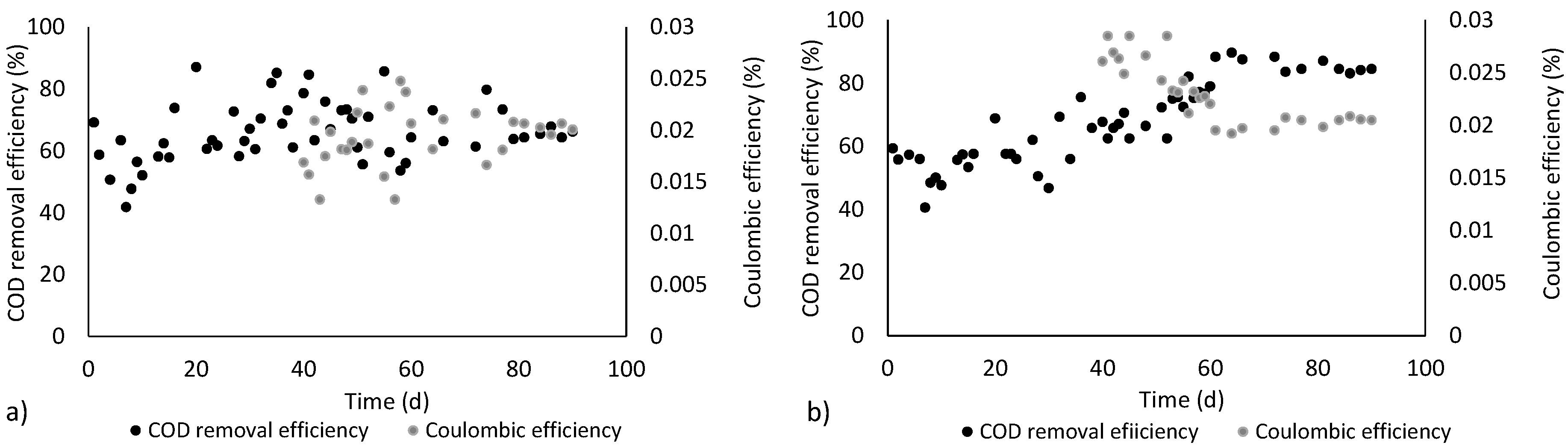 Energies 13 04712 g003