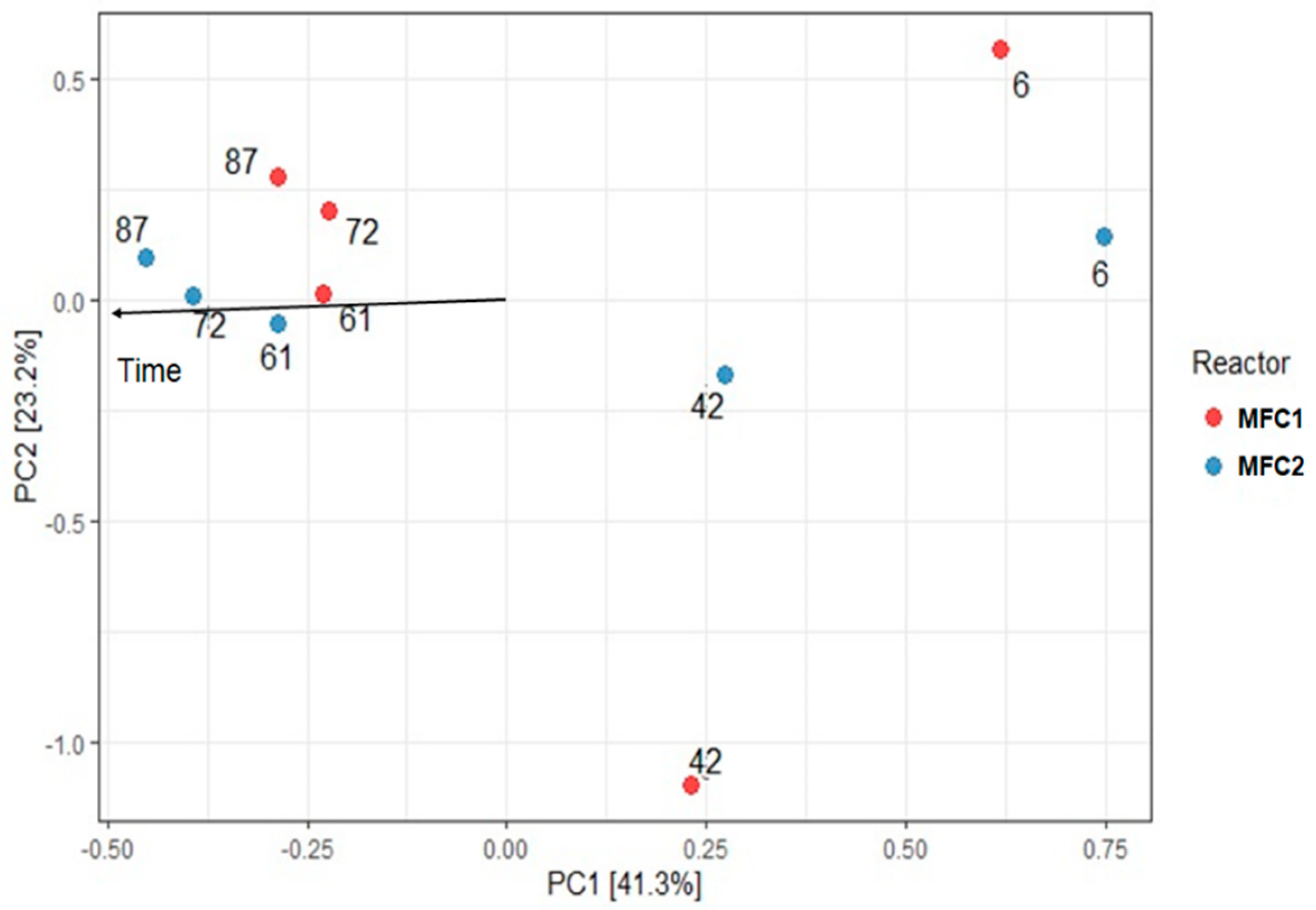 Energies 13 04712 g004