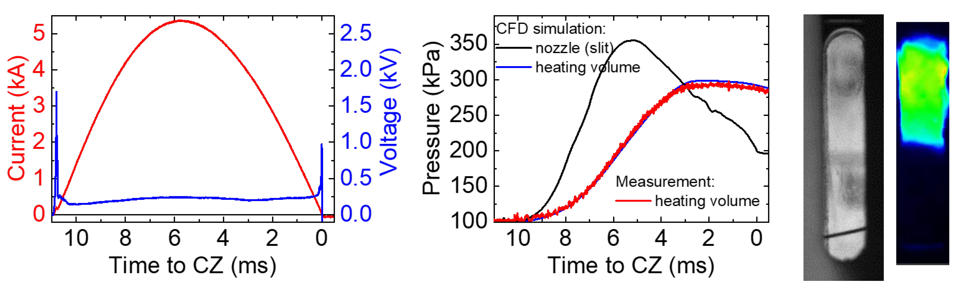 Energies 13 04714 g003