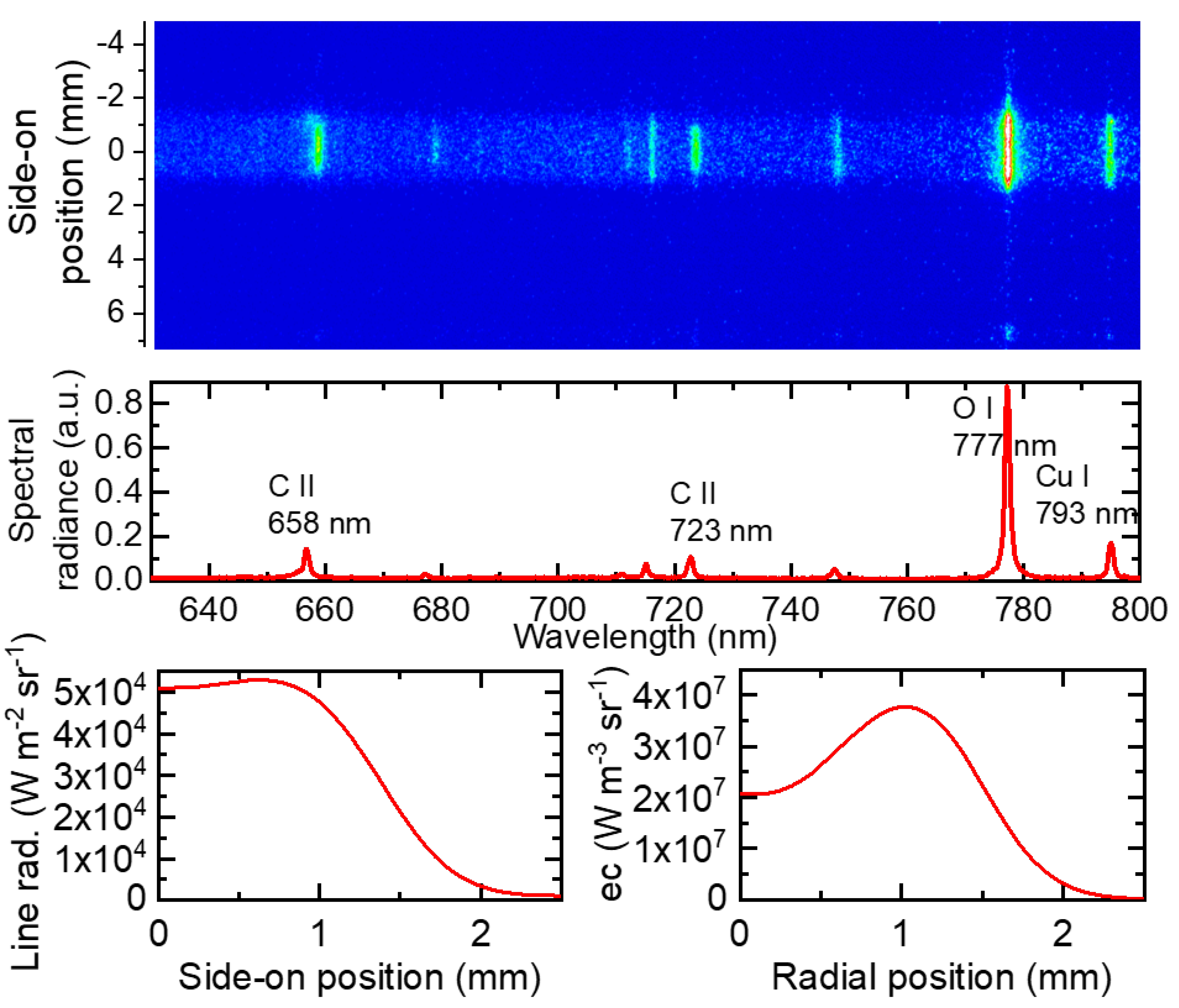 Energies 13 04714 g007