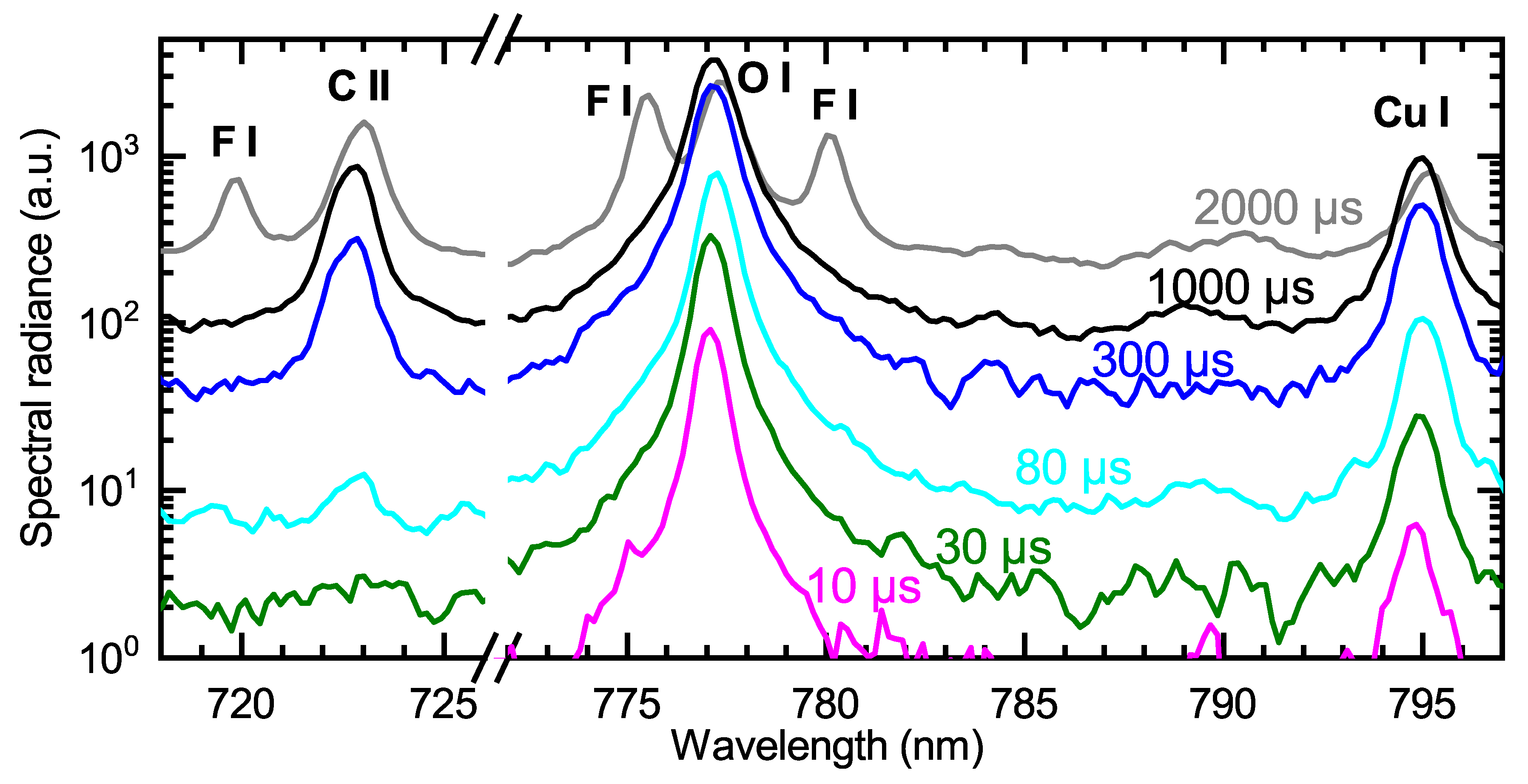 Energies 13 04714 g009