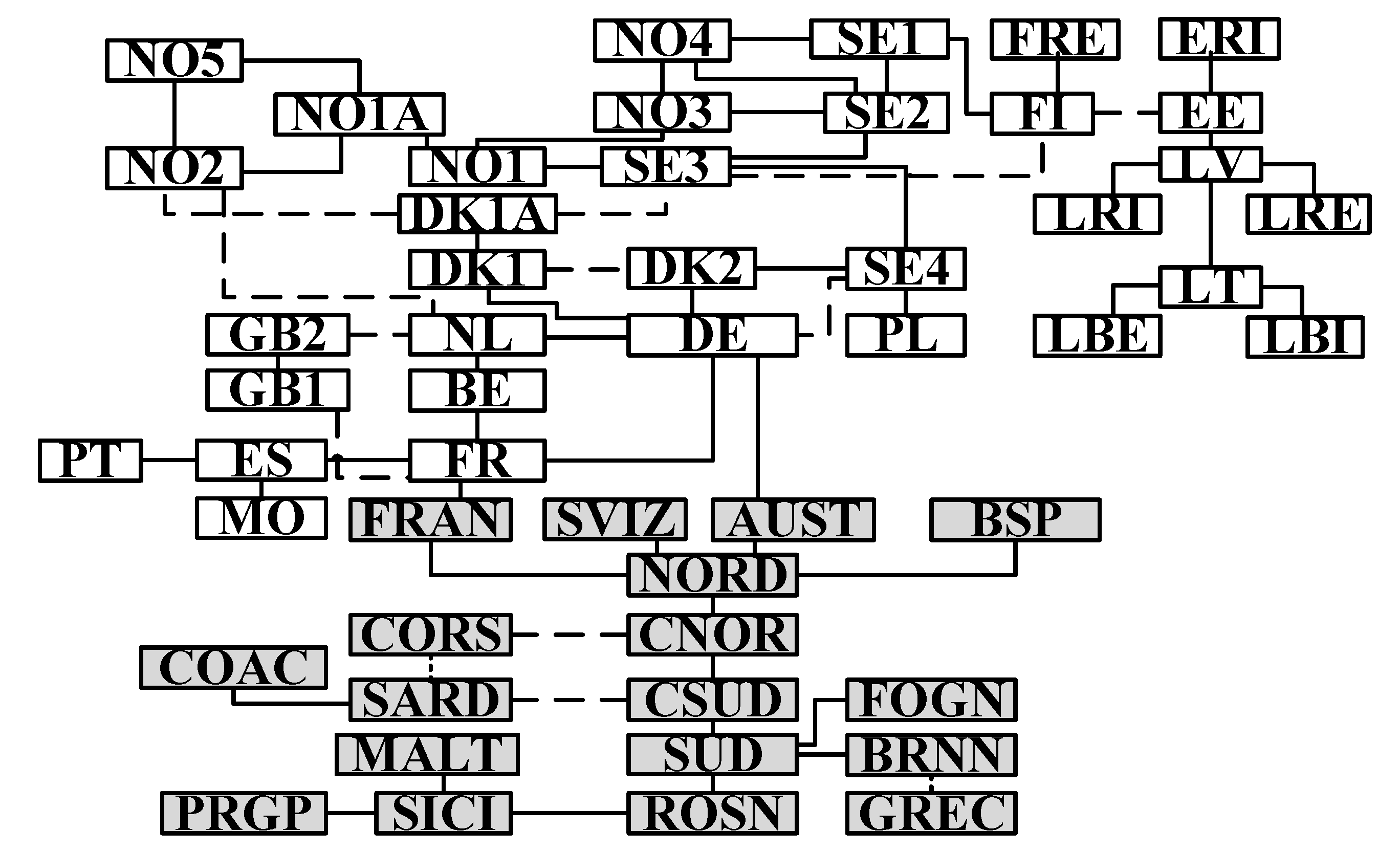 Energies 13 04716 g004