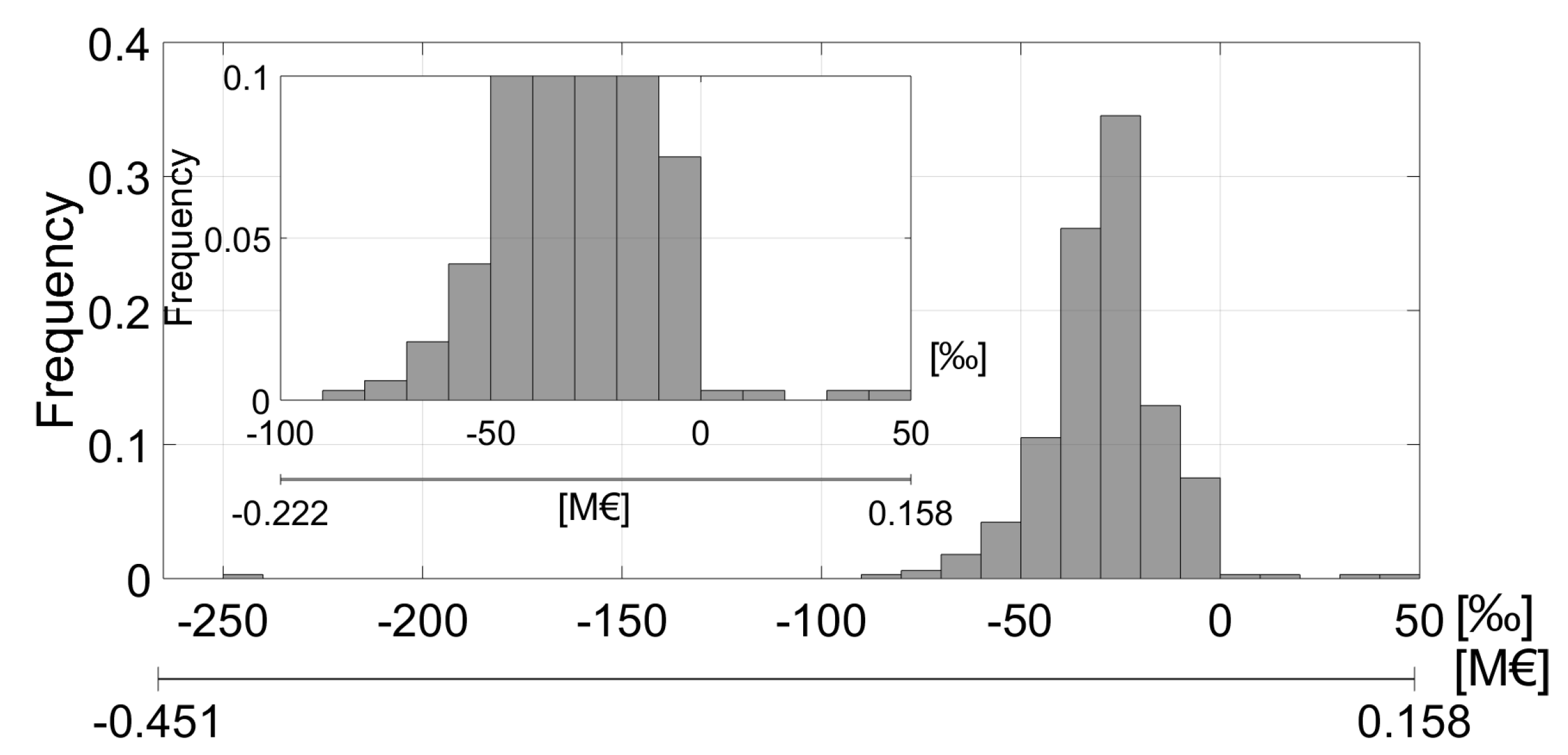Energies 13 04716 g010