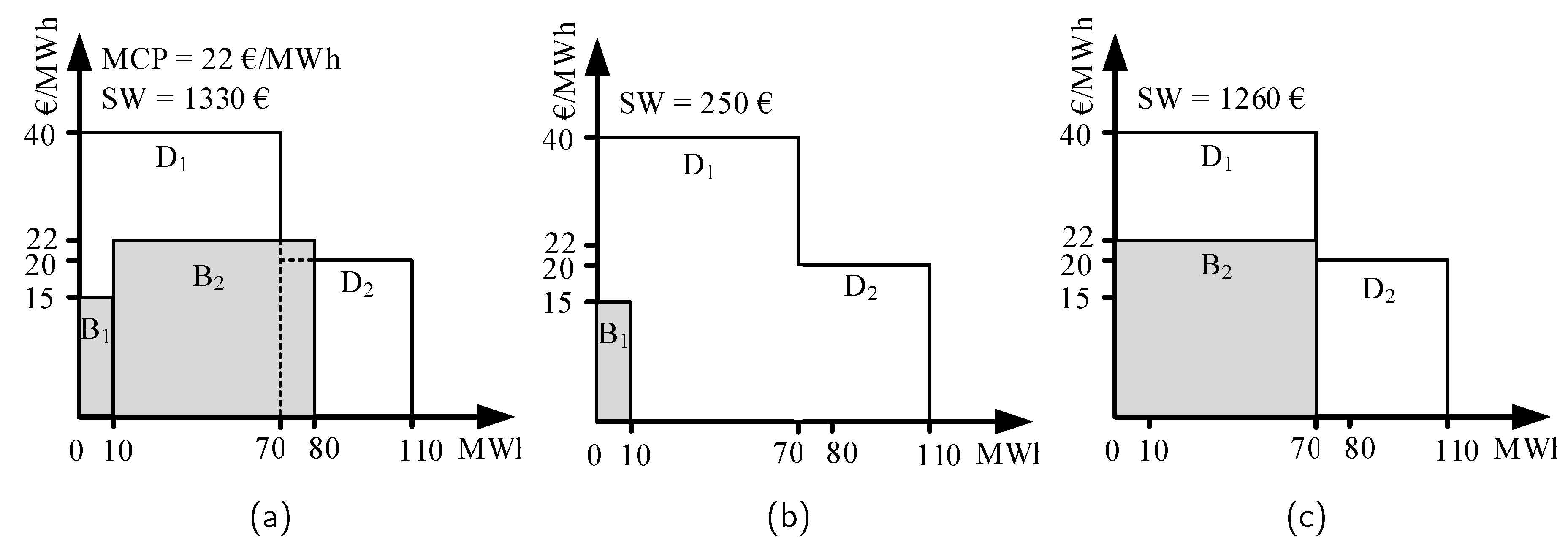 Energies 13 04716 g0a1