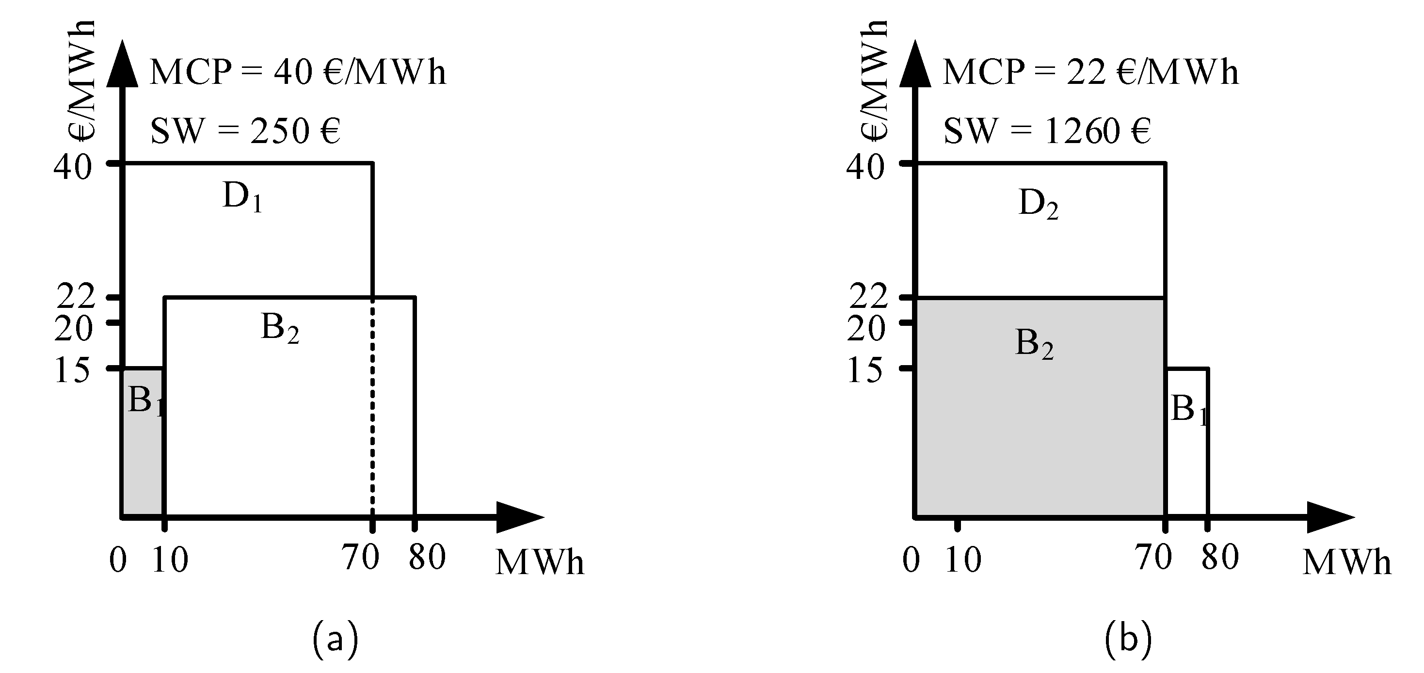 Energies 13 04716 g0a2
