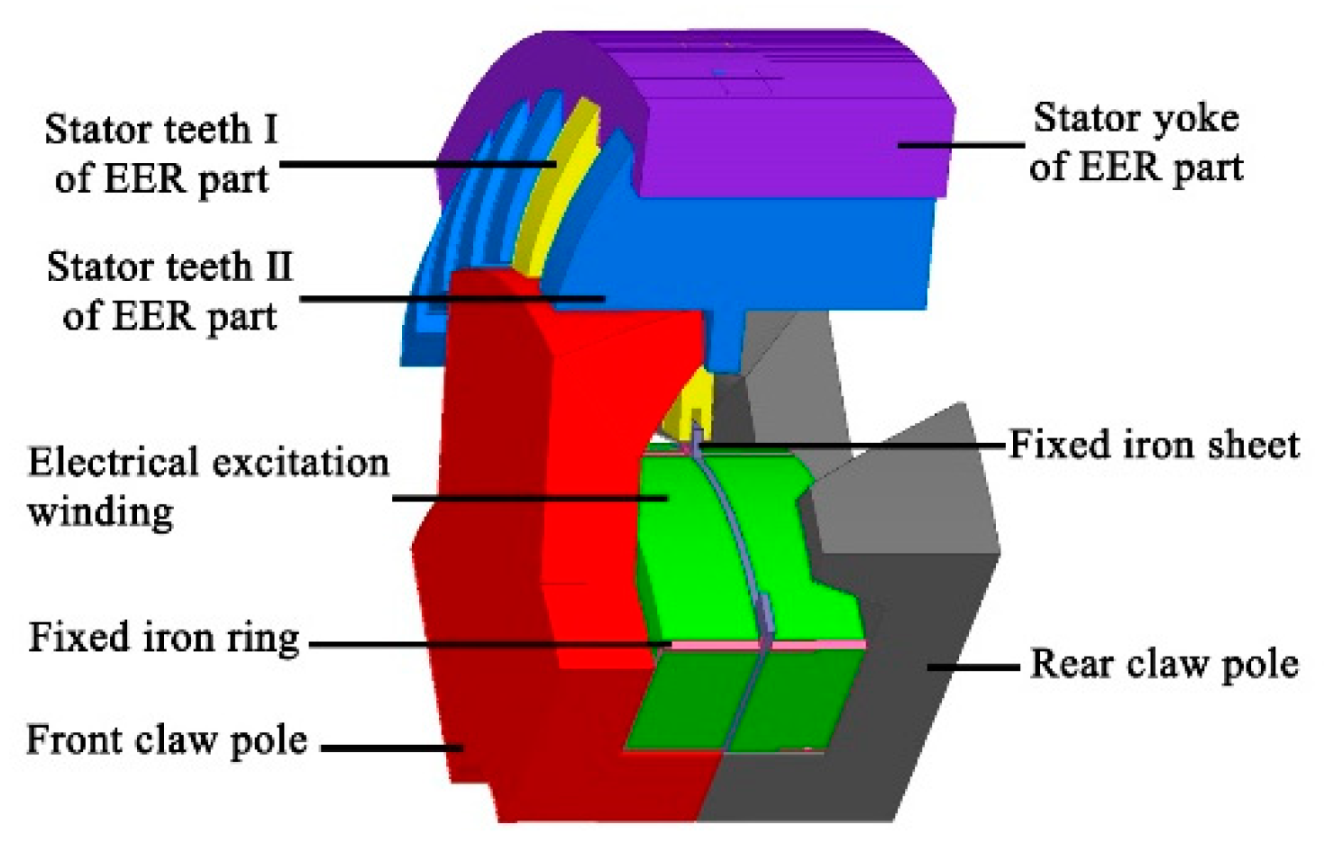 Energies 13 04723 g002