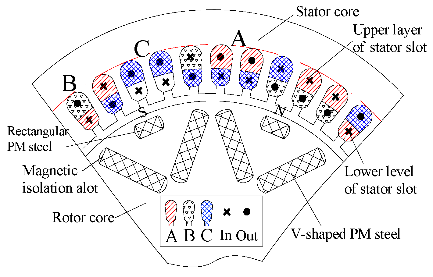 Energies 13 04723 g004