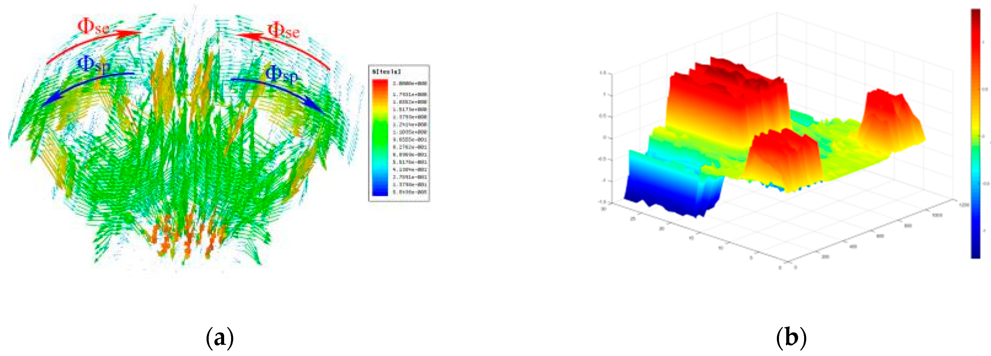 Energies 13 04723 g010