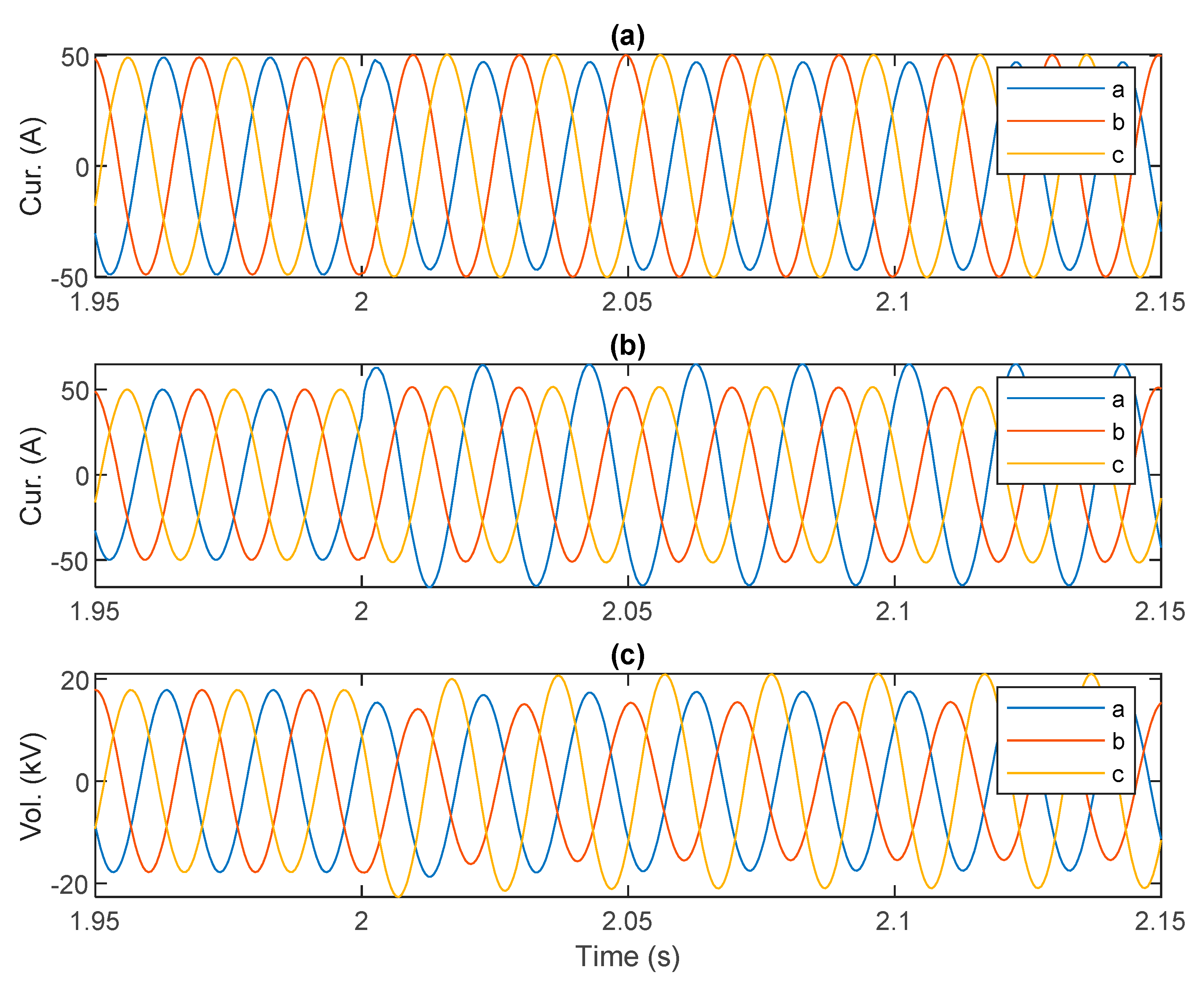 Energies 13 04732 g005 Energies 13 04732 g005