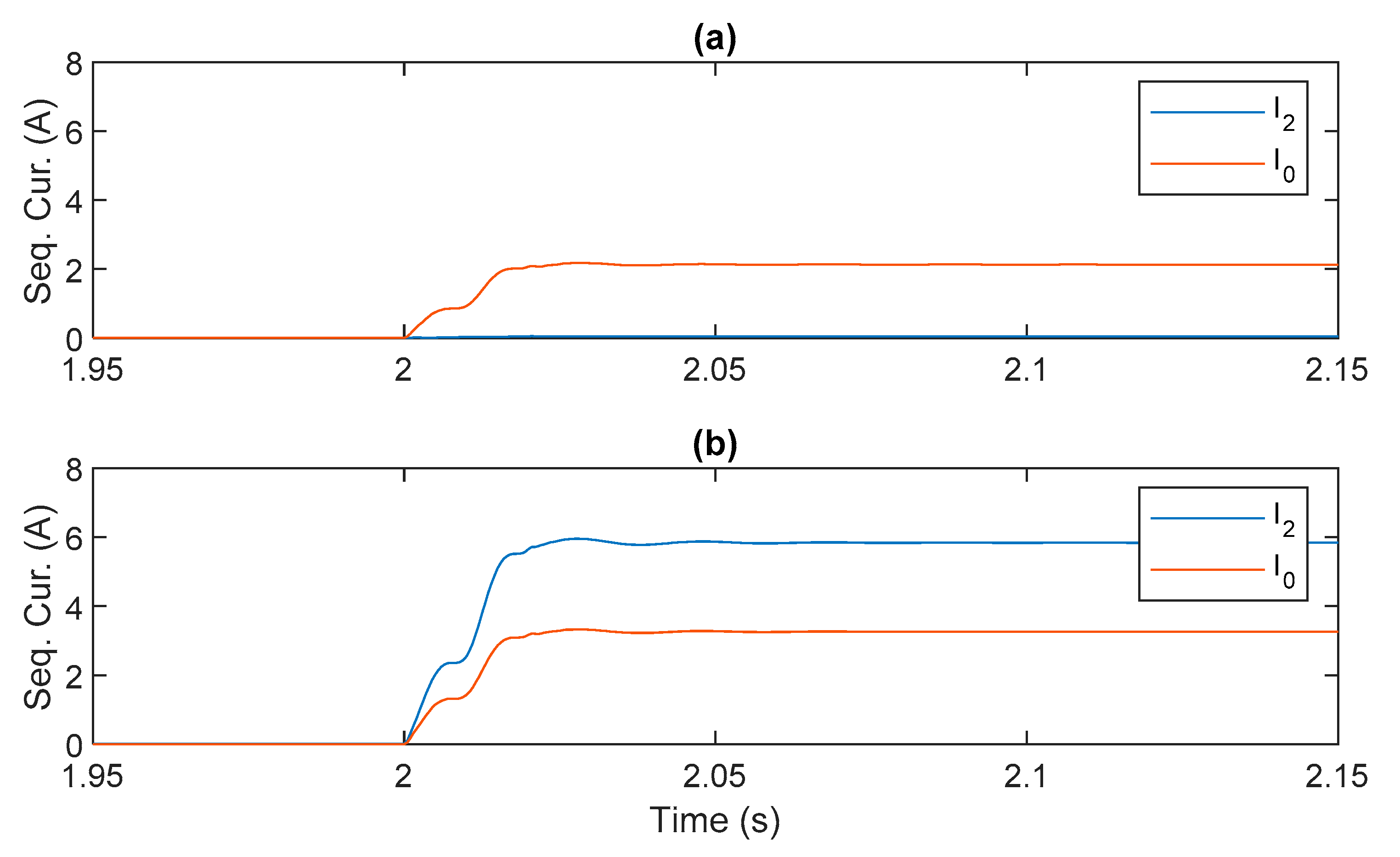 Energies 13 04732 g006 Energies 13 04732 g006