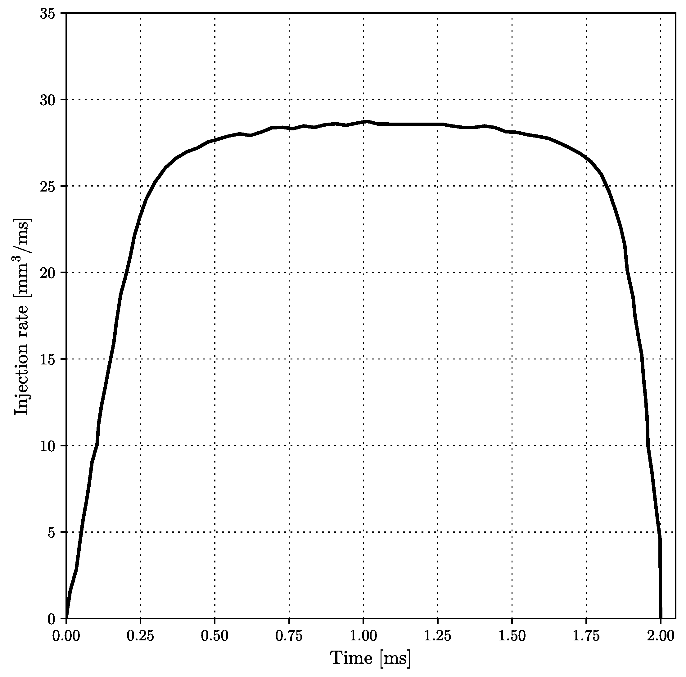 Energies 13 04740 g001 Energies 13 04740 g001