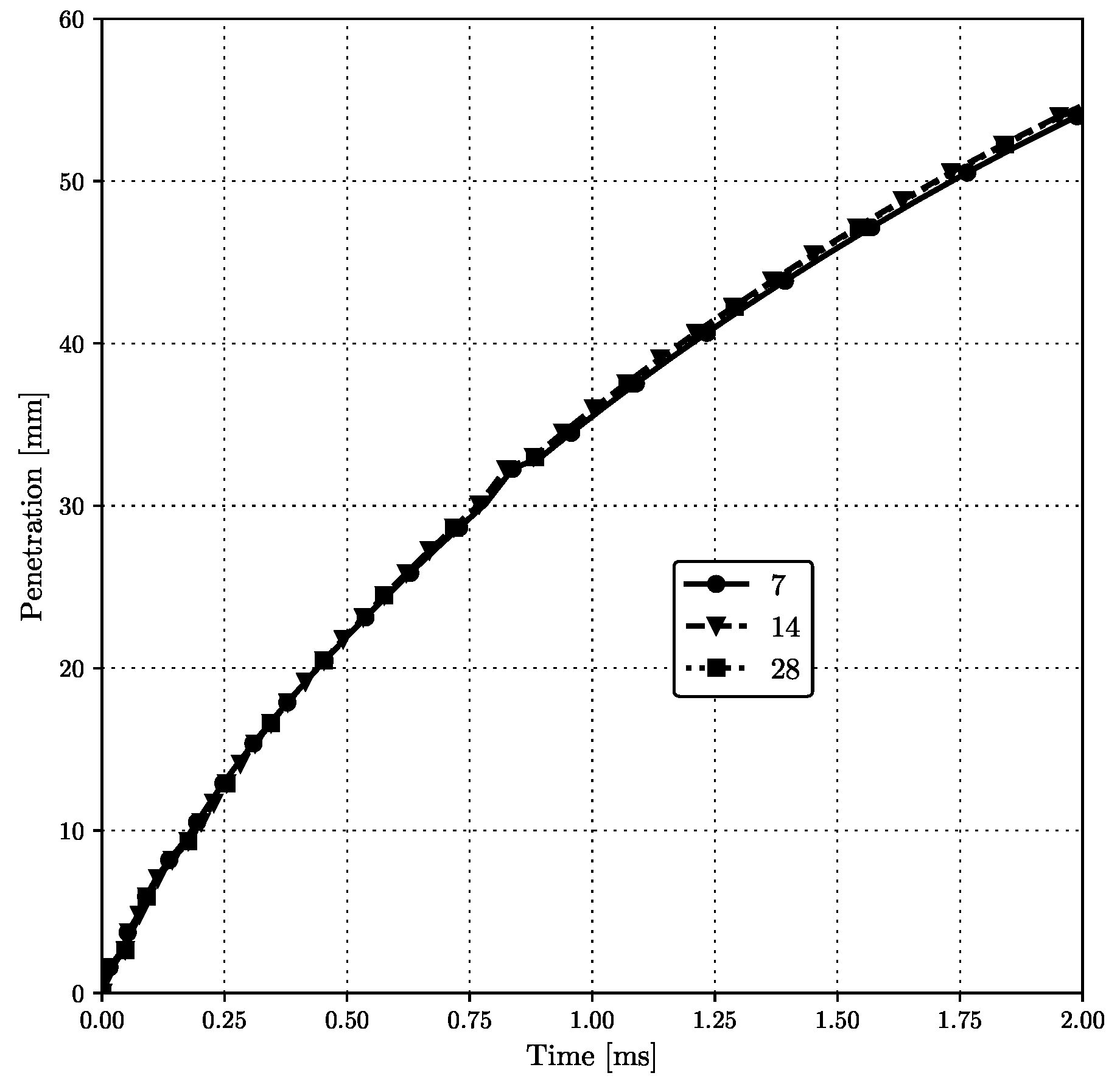 Energies 13 04740 g005 Energies 13 04740 g005