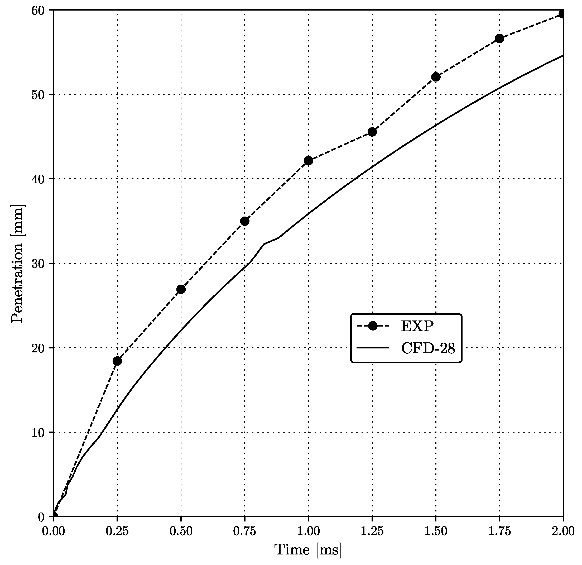 Energies 13 04740 g006 Energies 13 04740 g006