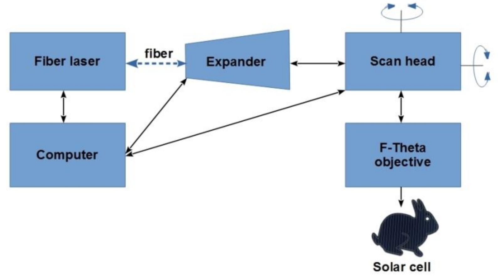 Energies 13 04747 g002 Energies 13 04747 g002