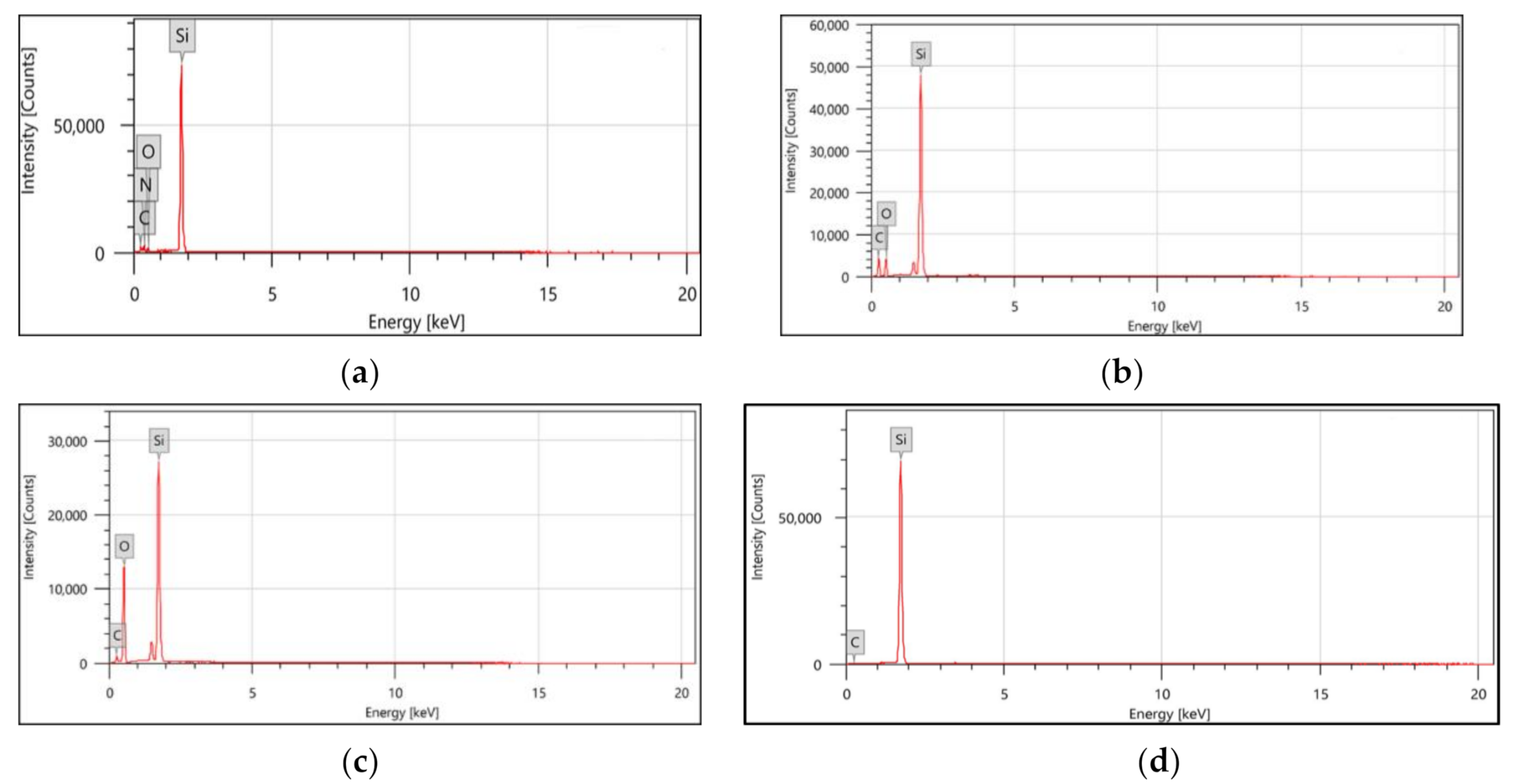Energies 13 04747 g006 Energies 13 04747 g006