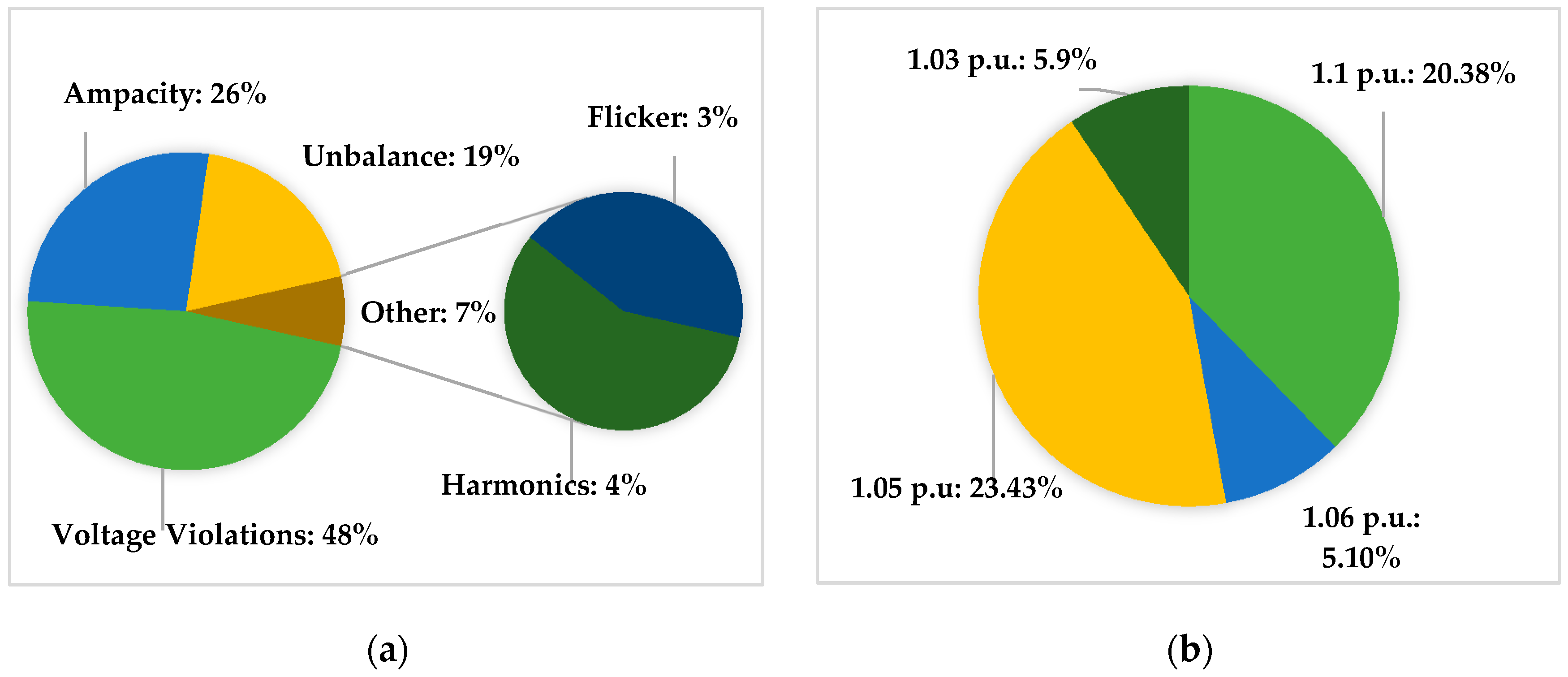 Energies 13 04756 g002 Energies 13 04756 g002