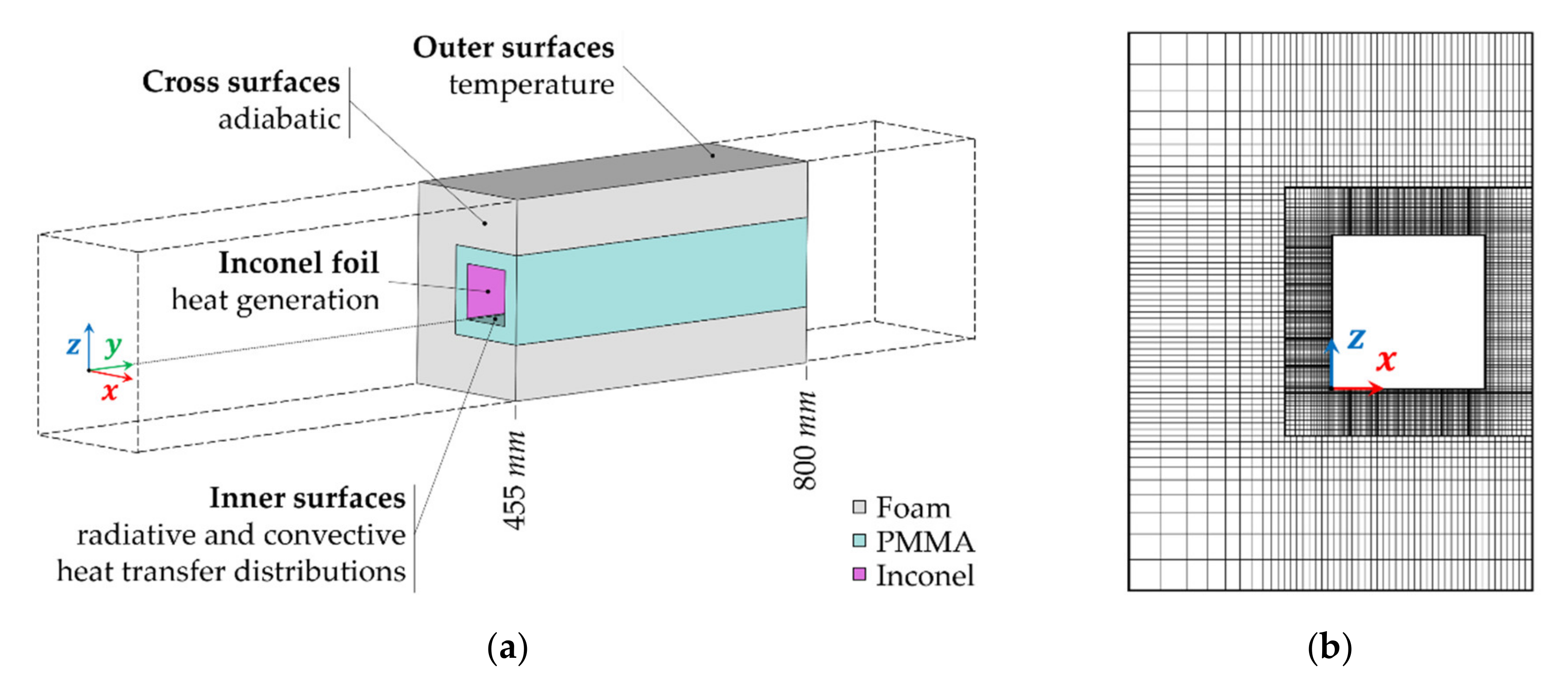 Energies 13 04759 g004 Energies 13 04759 g004