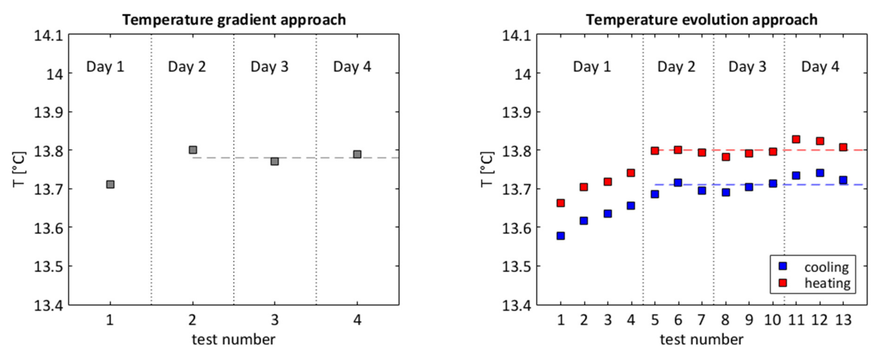 Energies 13 04759 g010 Energies 13 04759 g010