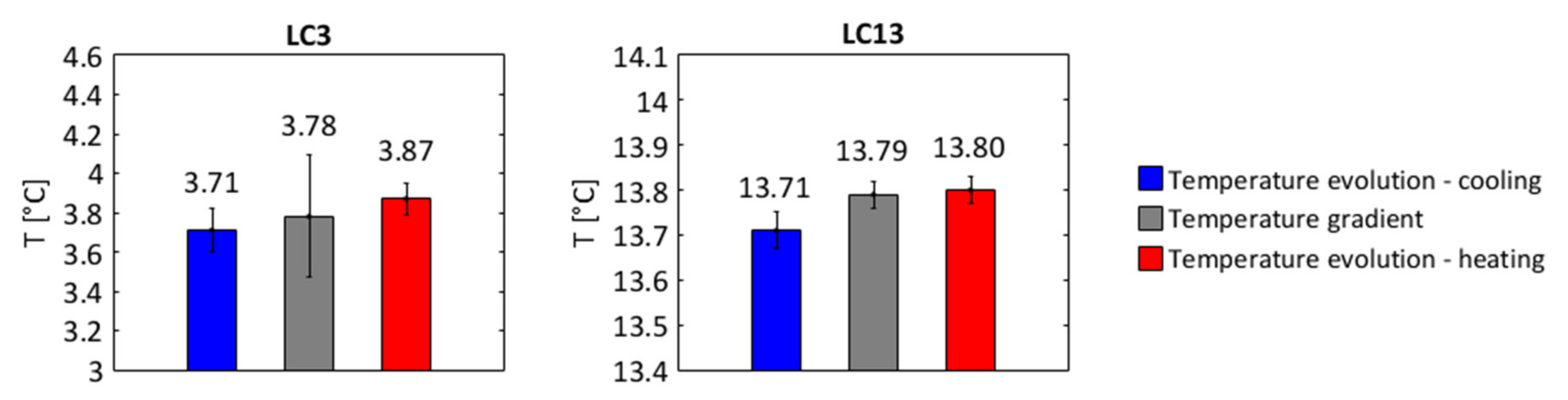 Energies 13 04759 g011 Energies 13 04759 g011