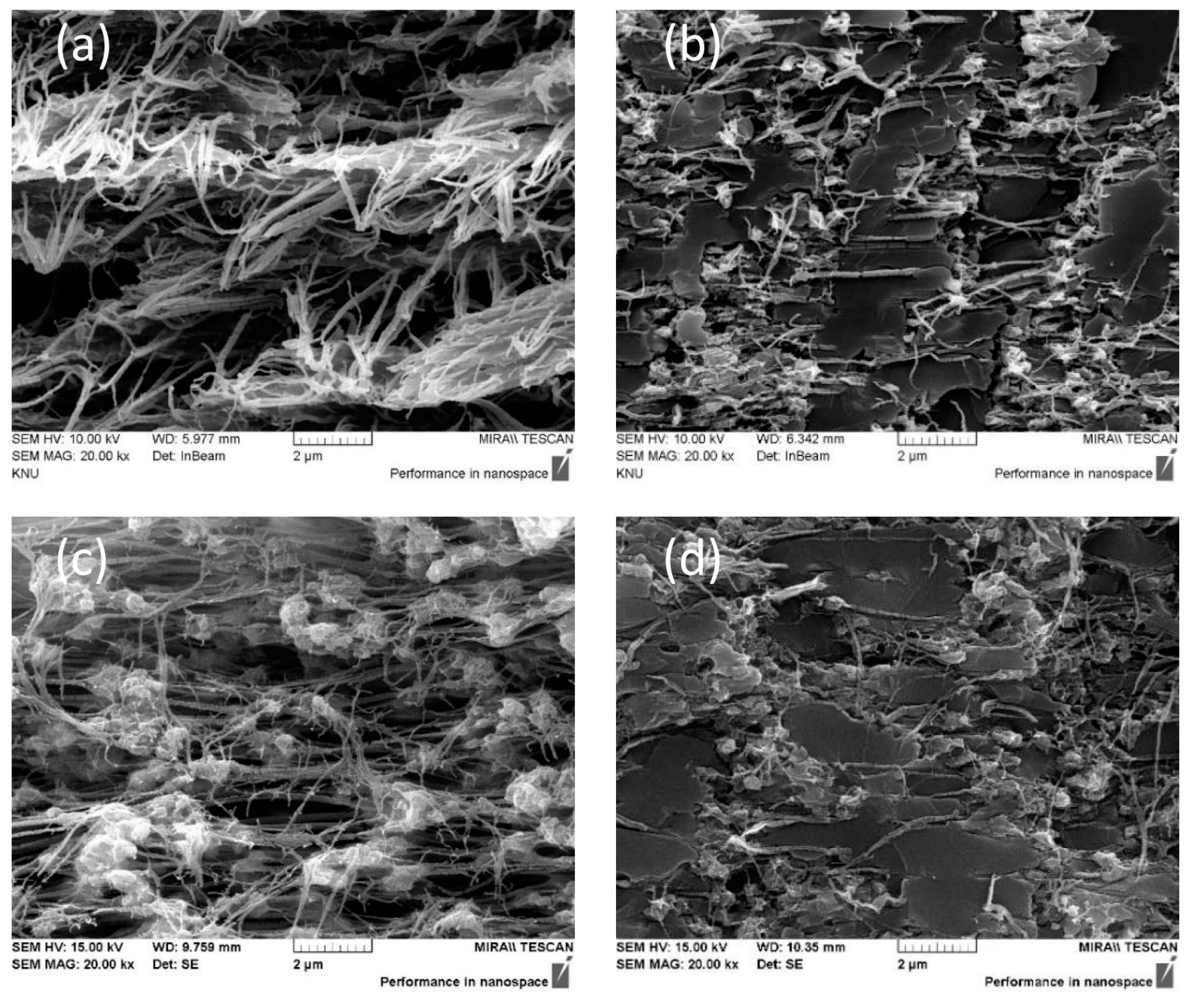 Energies 13 04761 g003