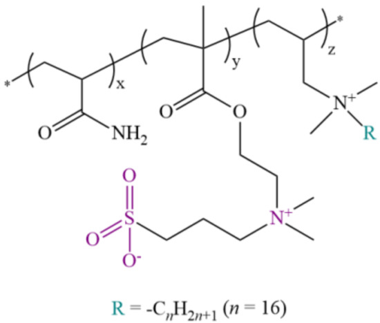 Emulsion - New World Encyclopedia