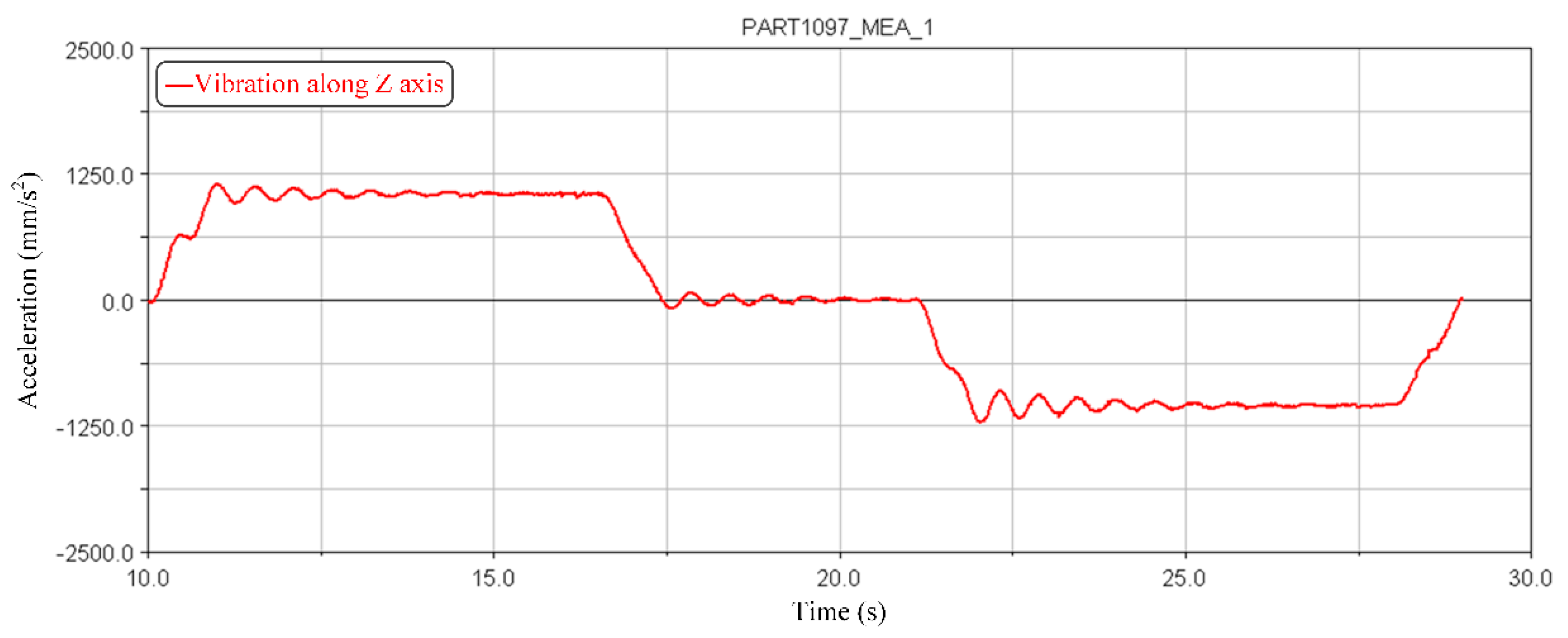 Energies 13 04821 g005