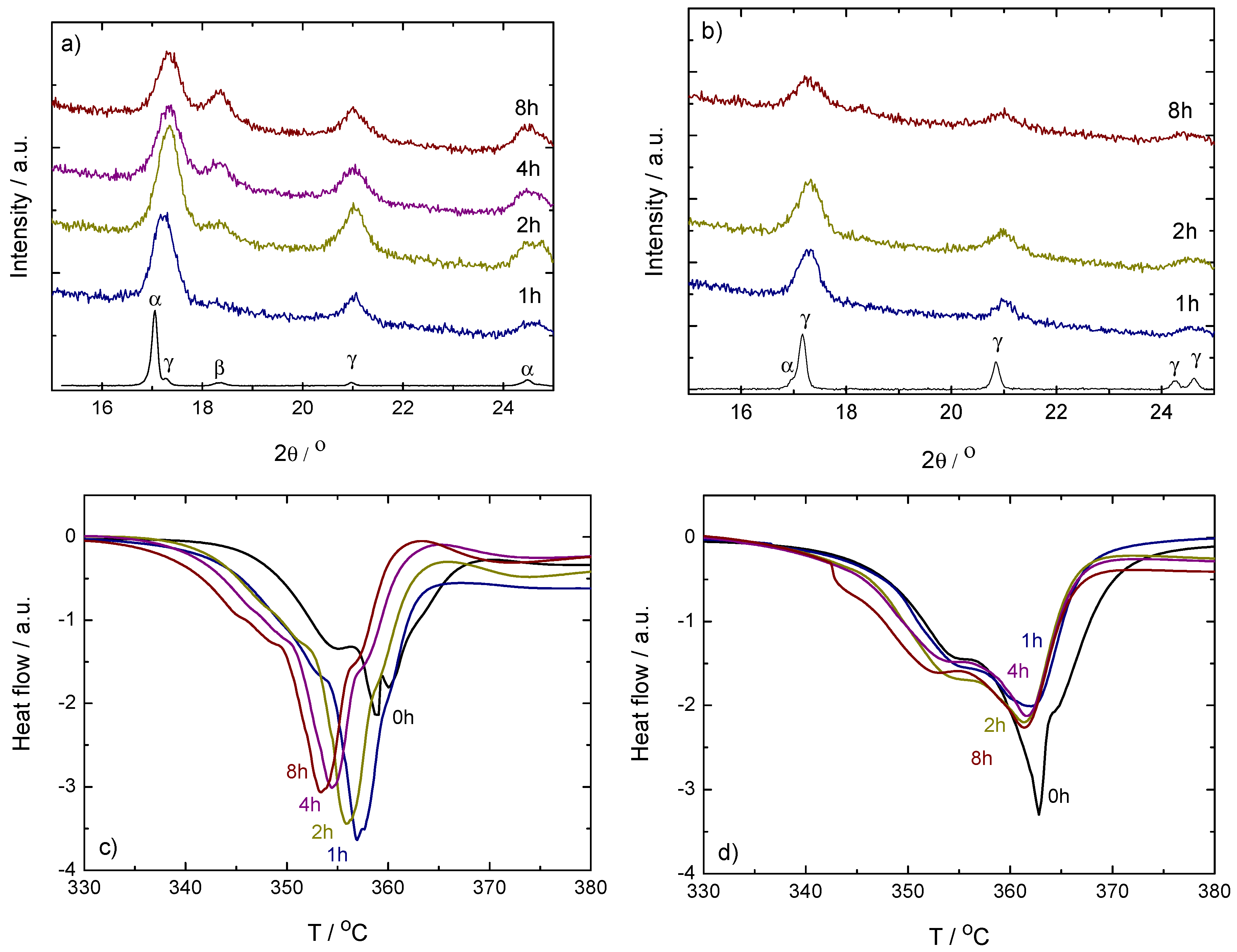 Energies 13 04828 g001
