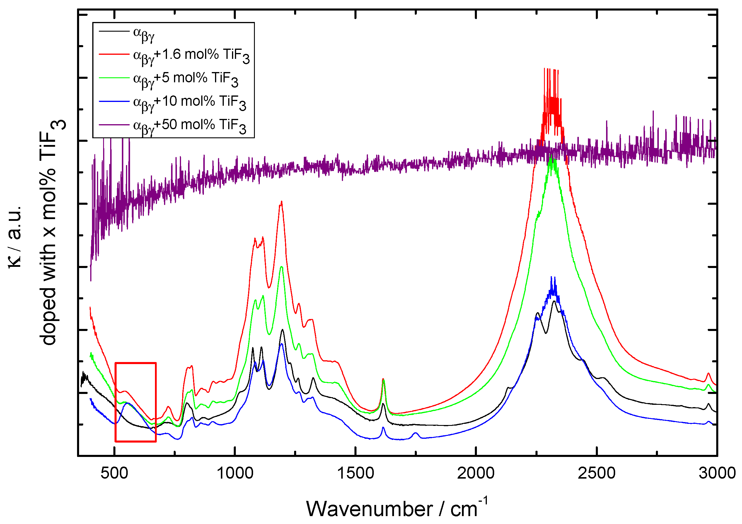 Energies 13 04828 g003