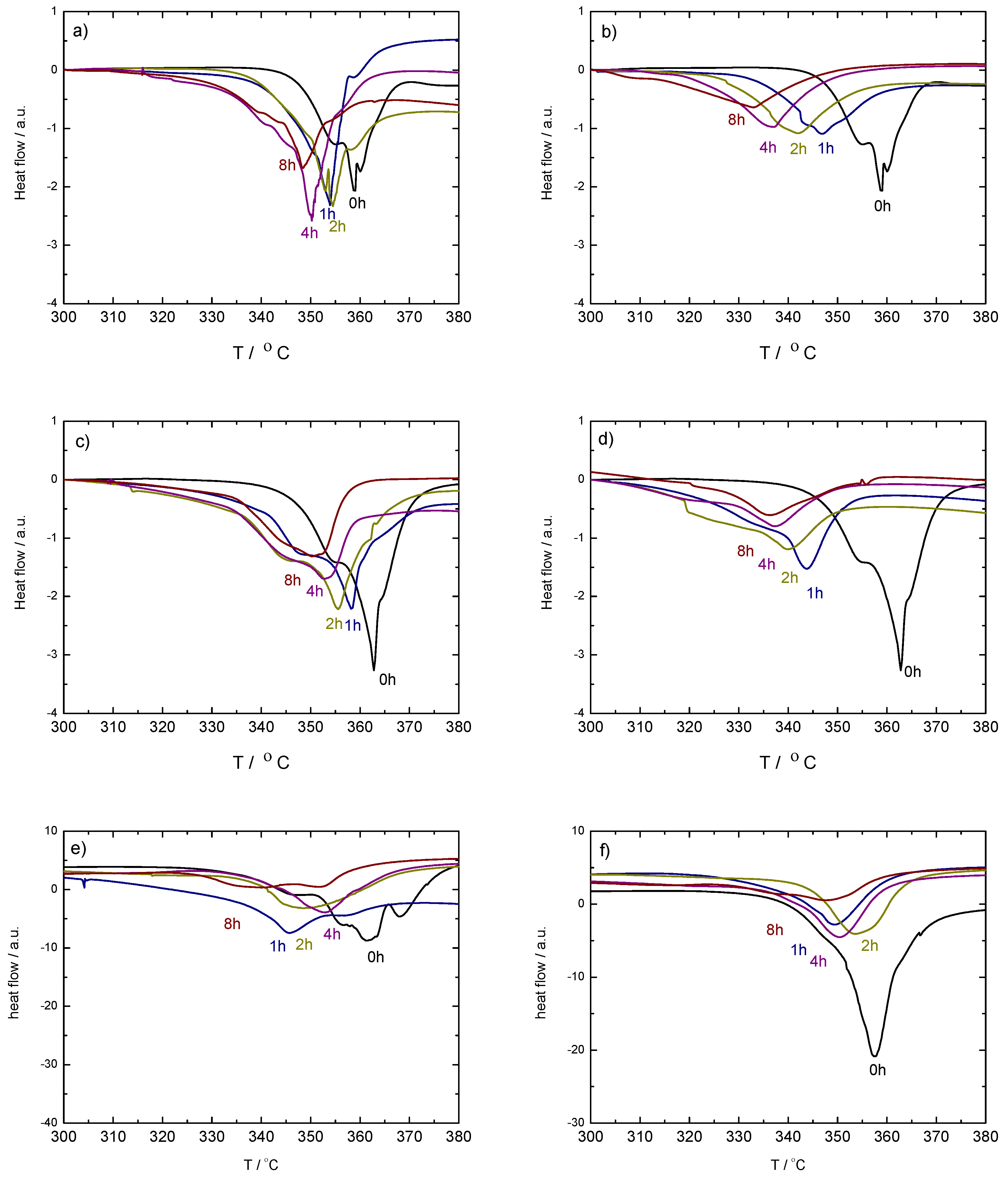 Energies 13 04828 g005