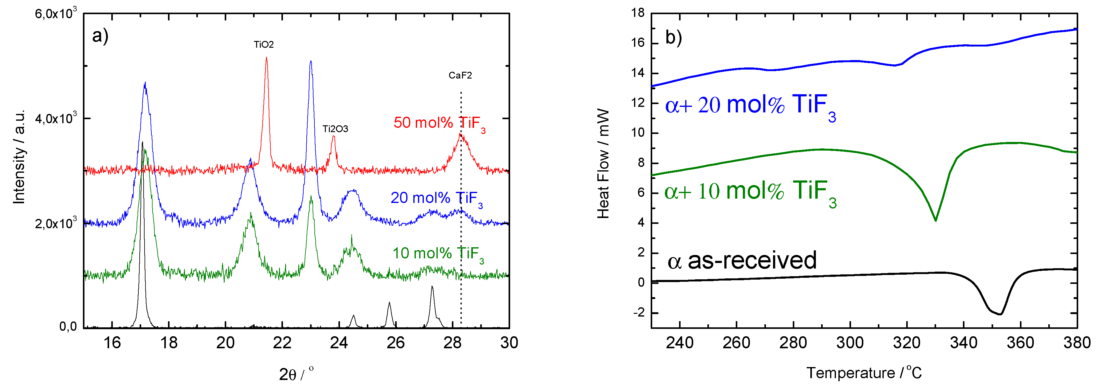Energies 13 04828 g007