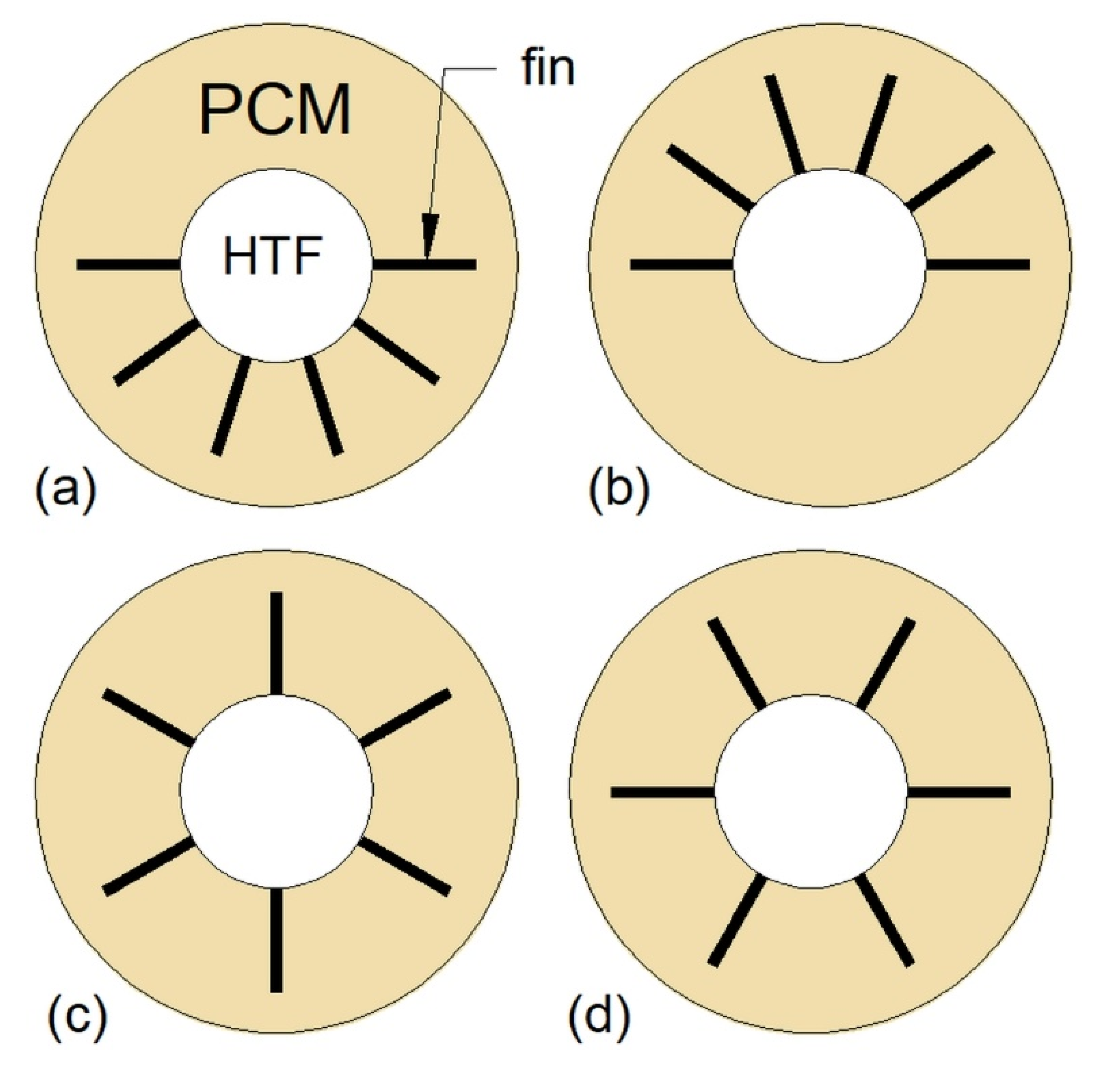 Energies 13 04840 g010