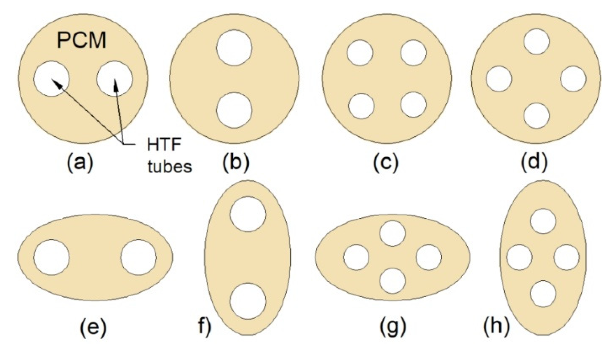 Energies 13 04840 g013