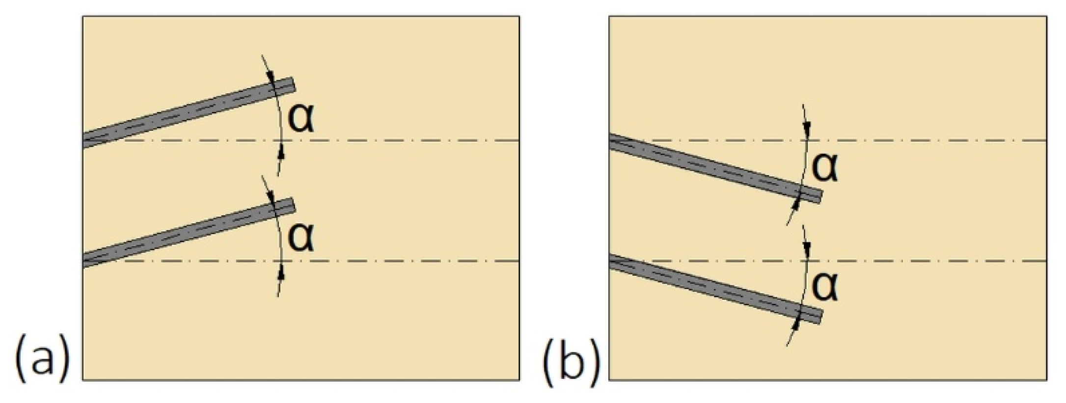 Energies 13 04840 g015
