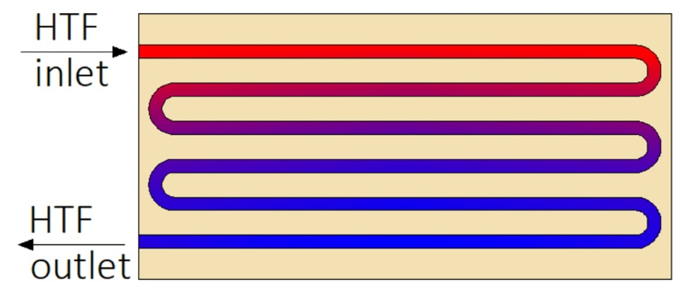 Energies 13 04840 g016
