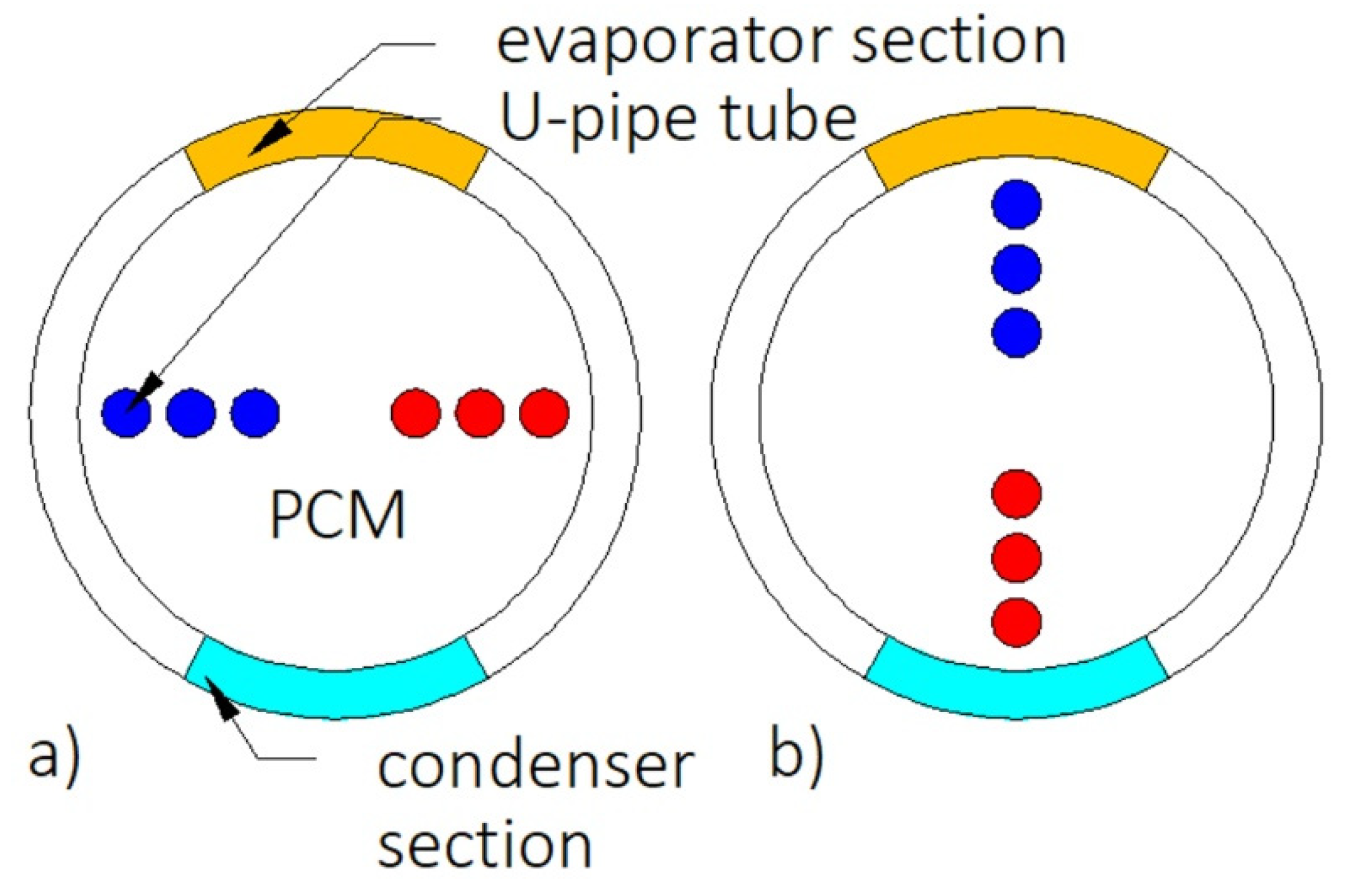Energies 13 04840 g018